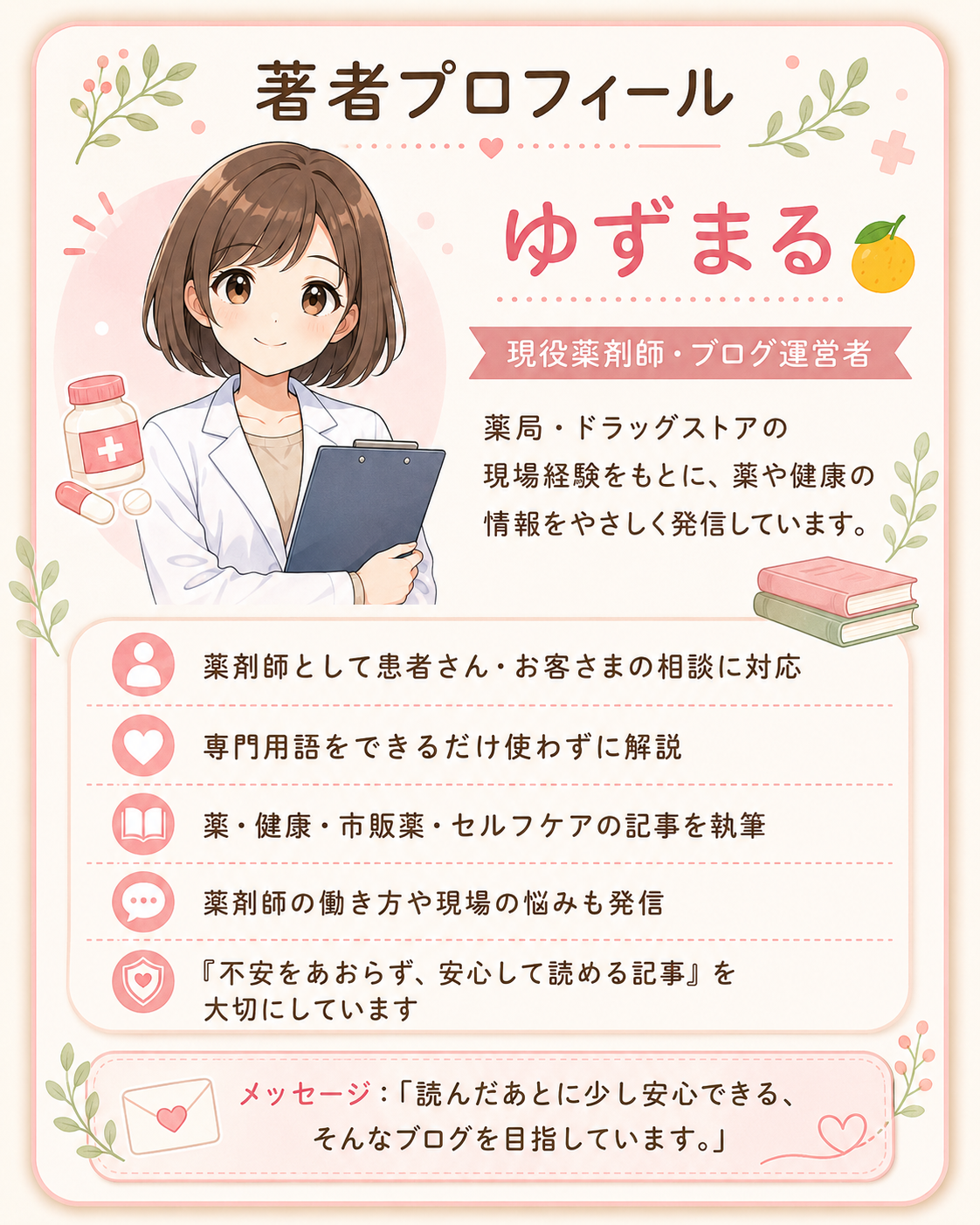 ゆずまるのプロフィール画像
