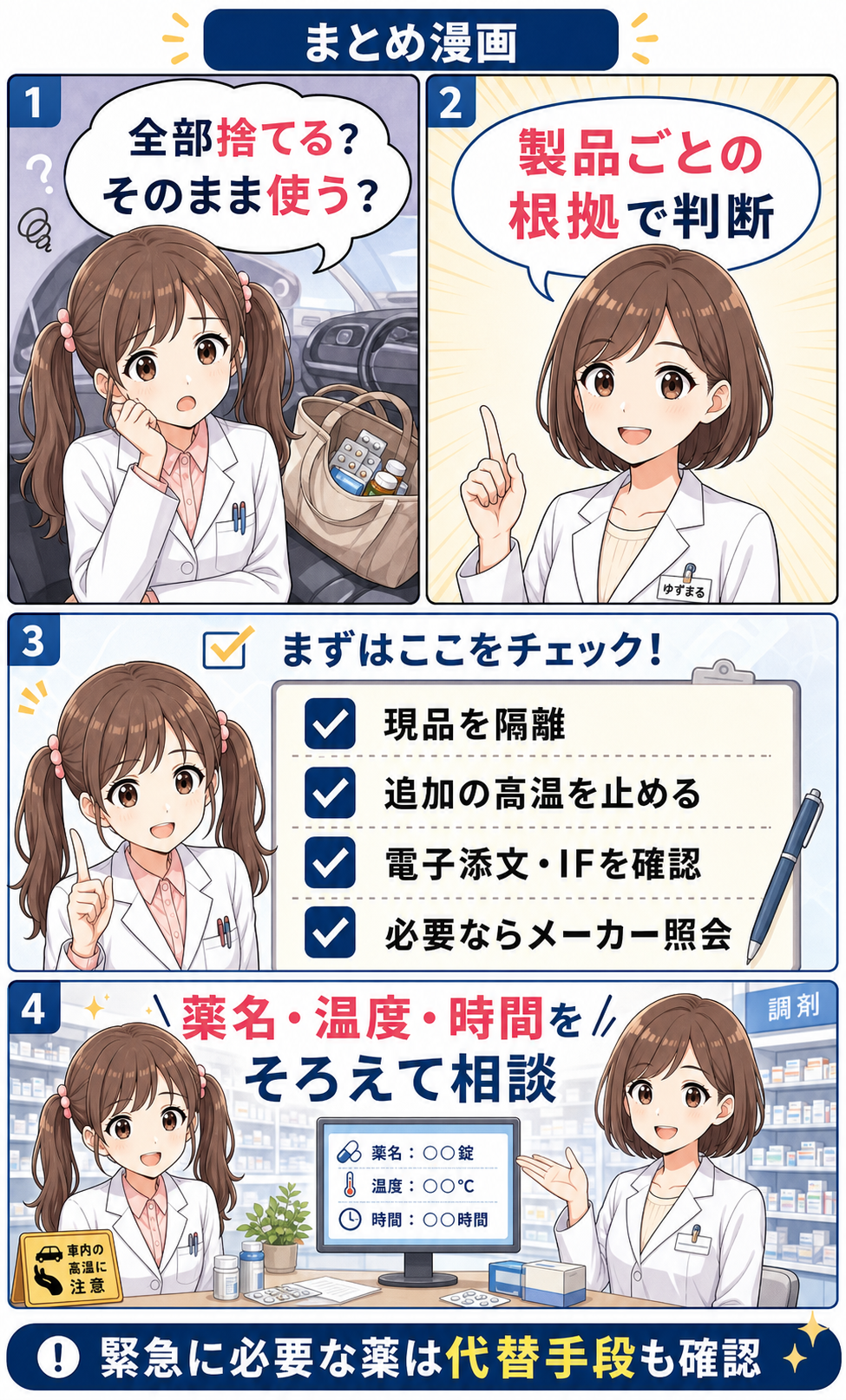 高温曝露した薬を製品ごとの根拠で判断し薬局へ相談する流れを示すまとめ漫画