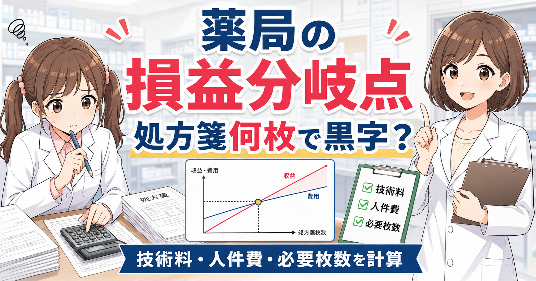 薬局の損益分岐点と処方箋の必要枚数を解説するアイキャッチ画像