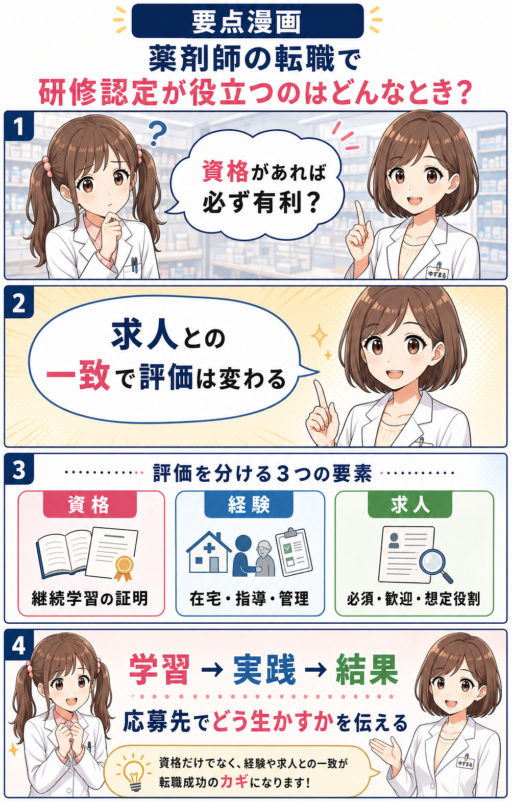 資格、経験、求人との一致から研修認定薬剤師の転職評価を整理する要点漫画