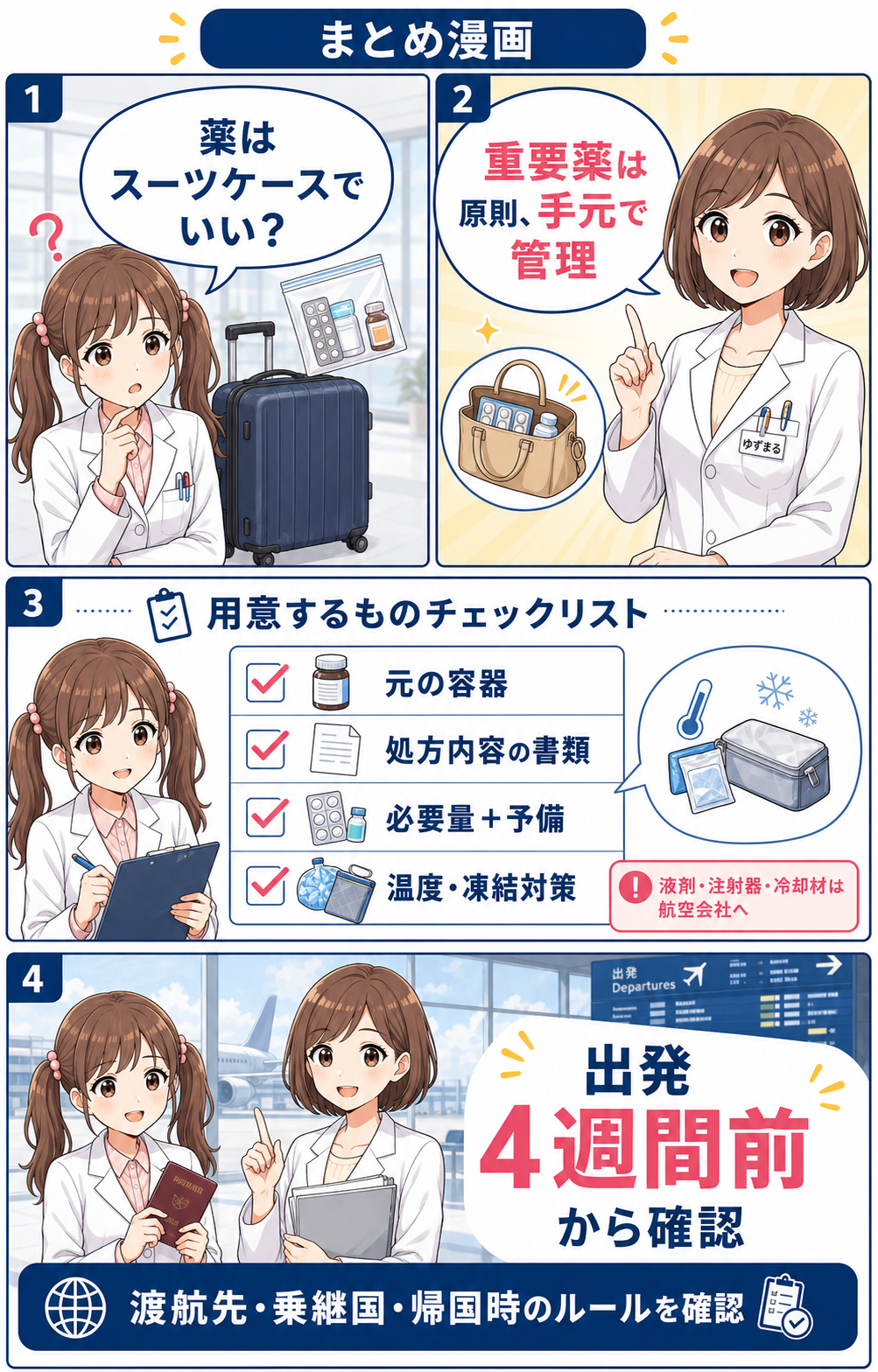 処方薬の元の容器、必要量、書類、温度管理を準備する海外旅行のまとめ漫画