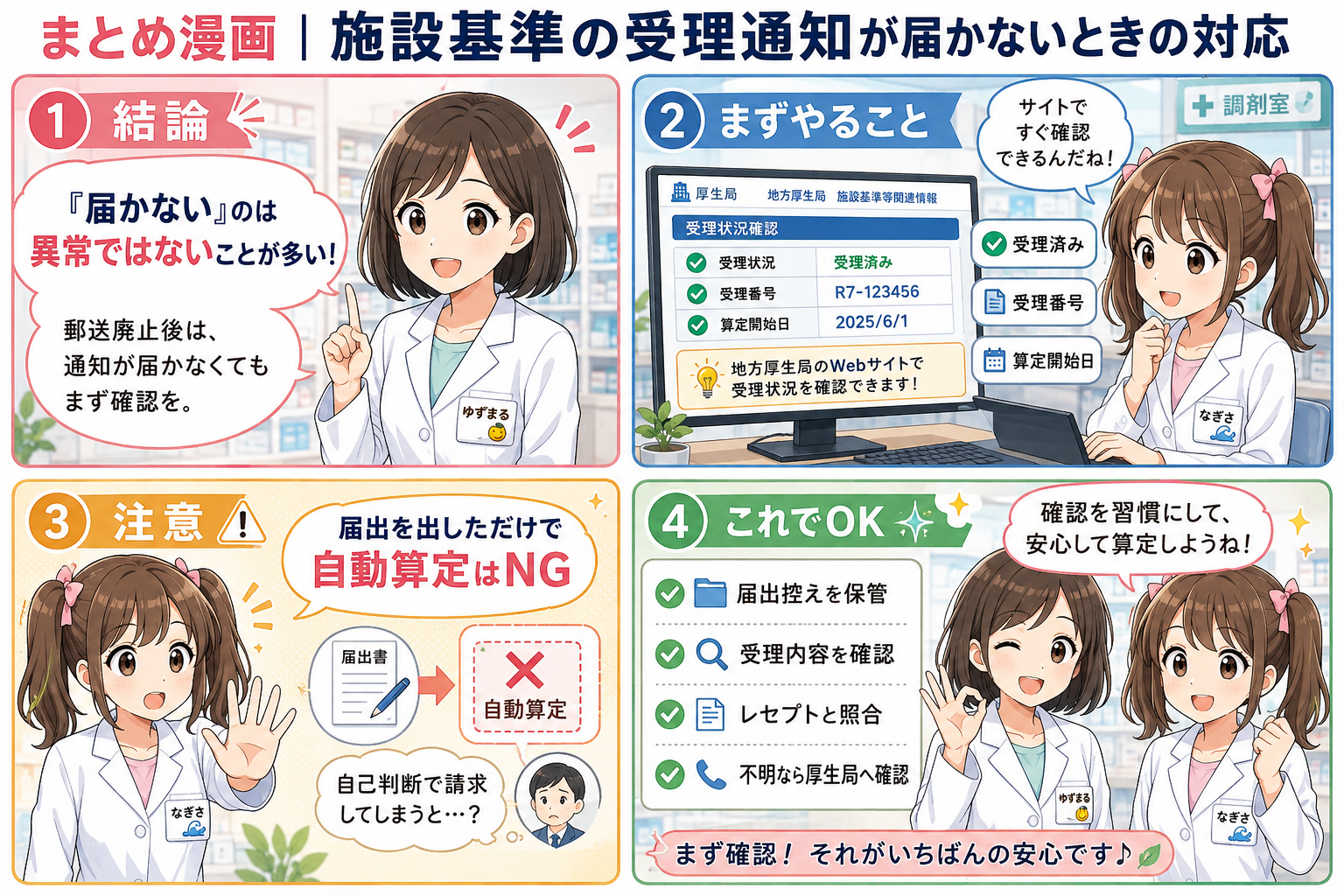 施設基準の受理通知が届かないときのまとめ漫画