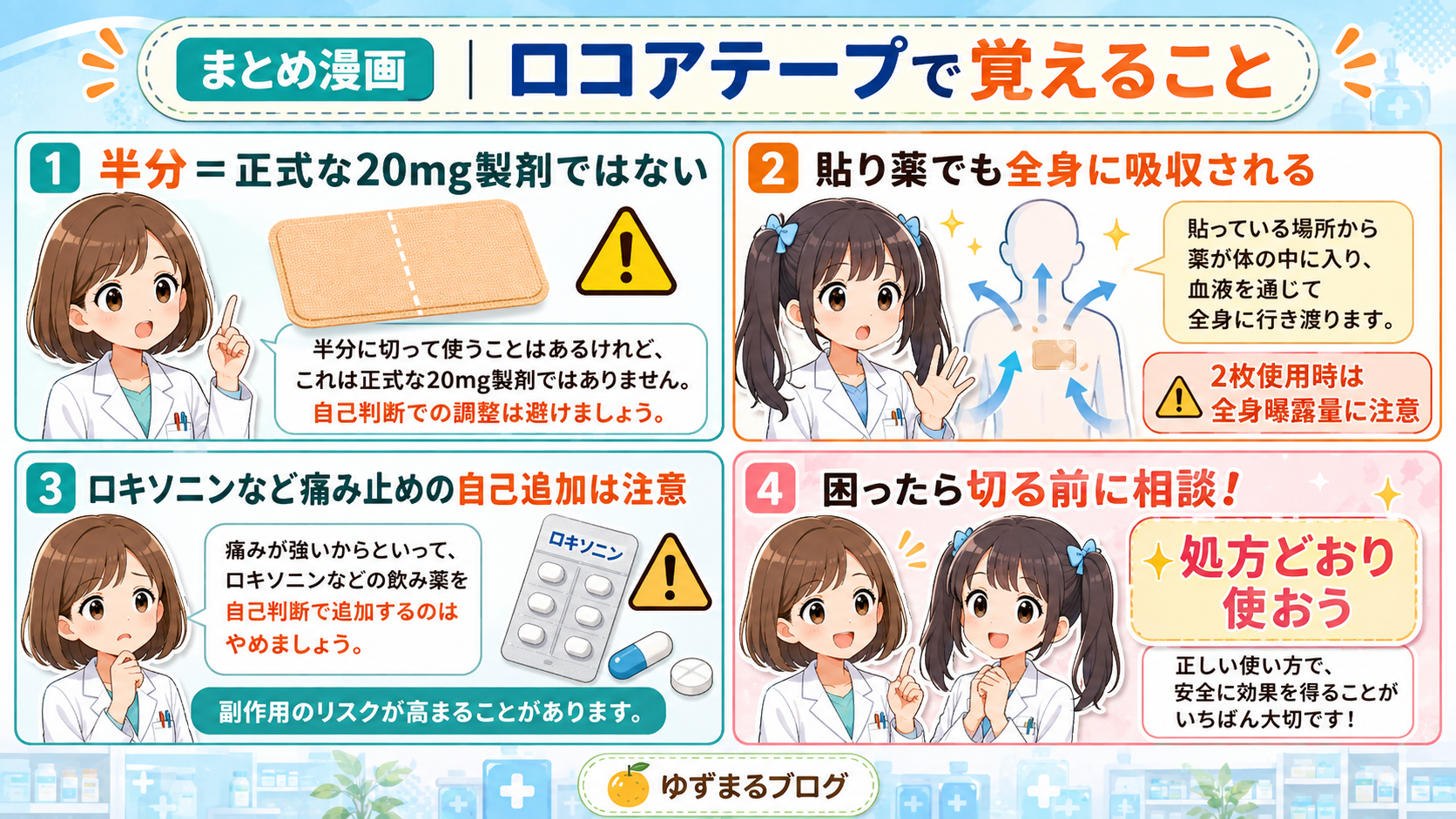 ロコアテープの正しい使い方をまとめた漫画