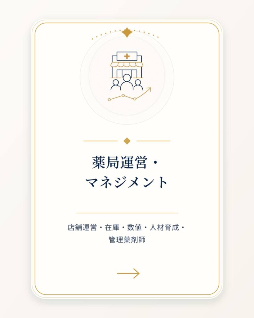 薬局運営・マネジメント