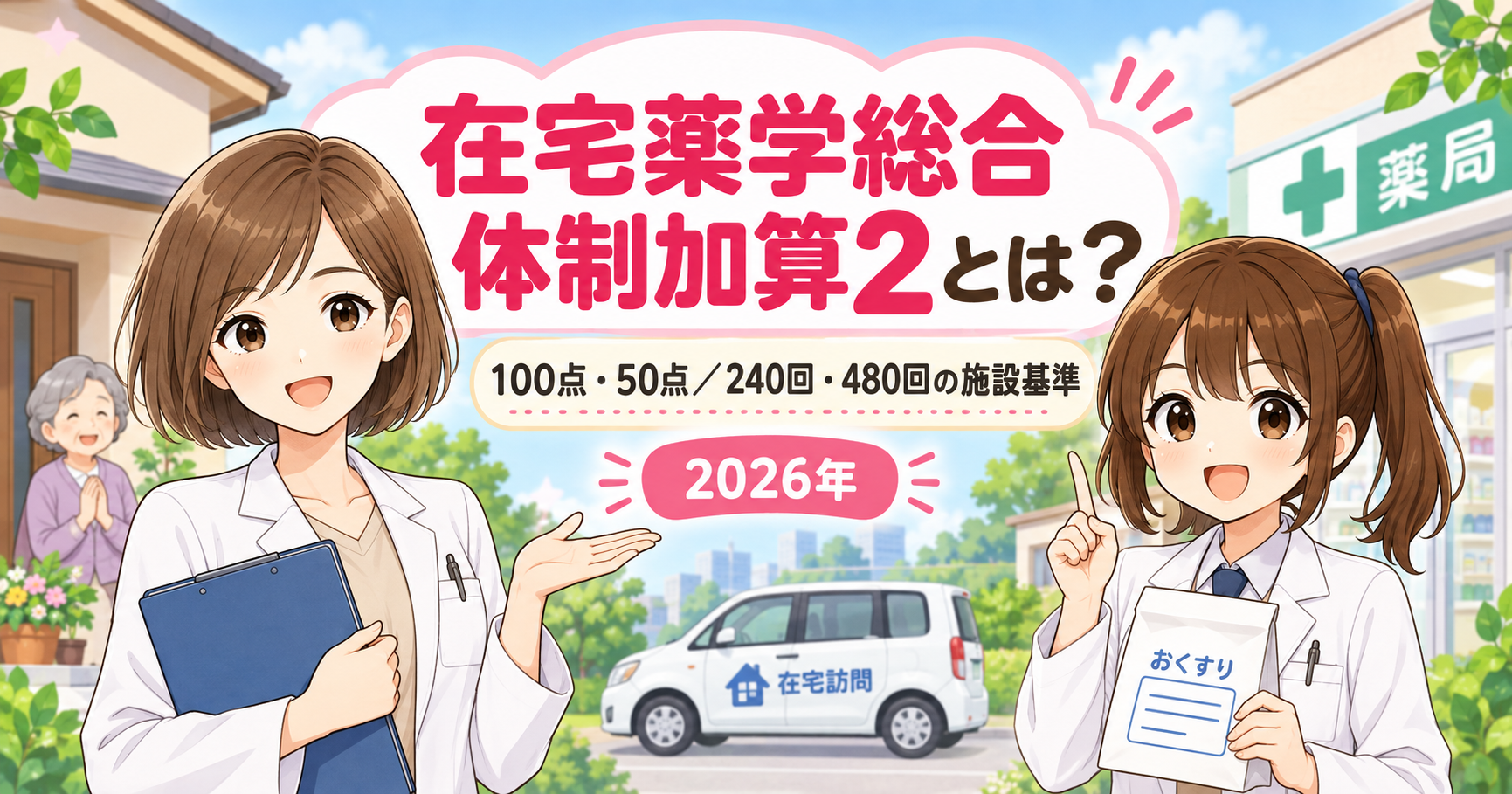 在宅薬学総合体制加算2の100点・50点と240回・480回の施設基準を解説するアイキャッチ