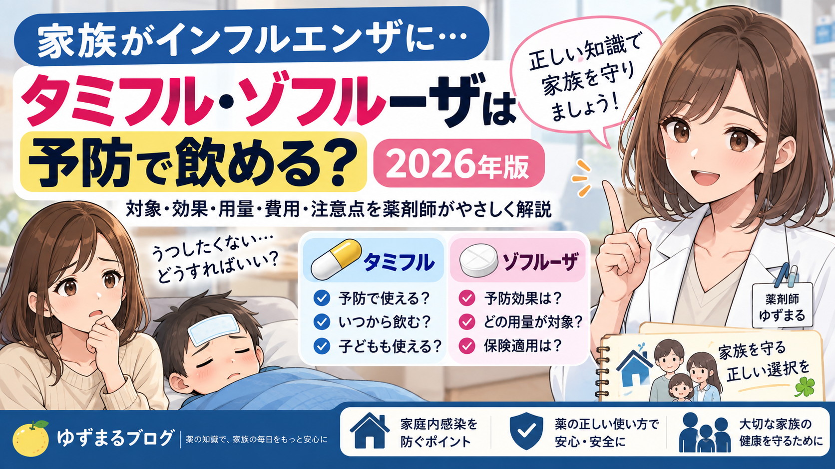 家族がインフルエンザになったときタミフル・ゾフルーザを予防で使えるか解説する2026年版アイキャッチ