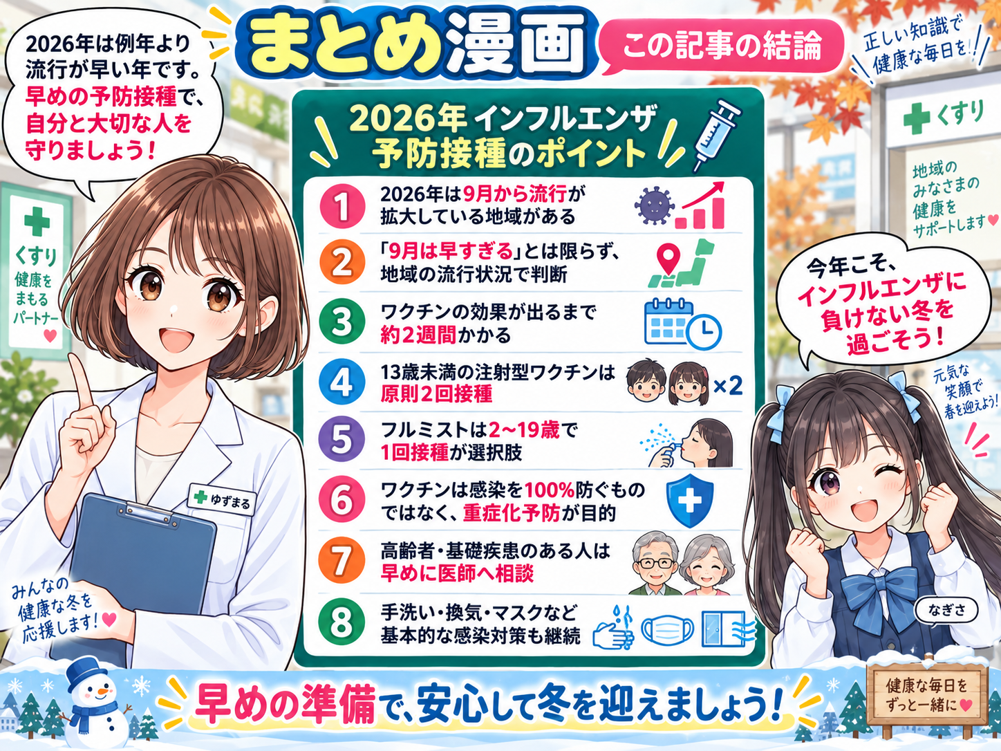 2026年インフルエンザ予防接種のポイントを8項目で整理したまとめ漫画