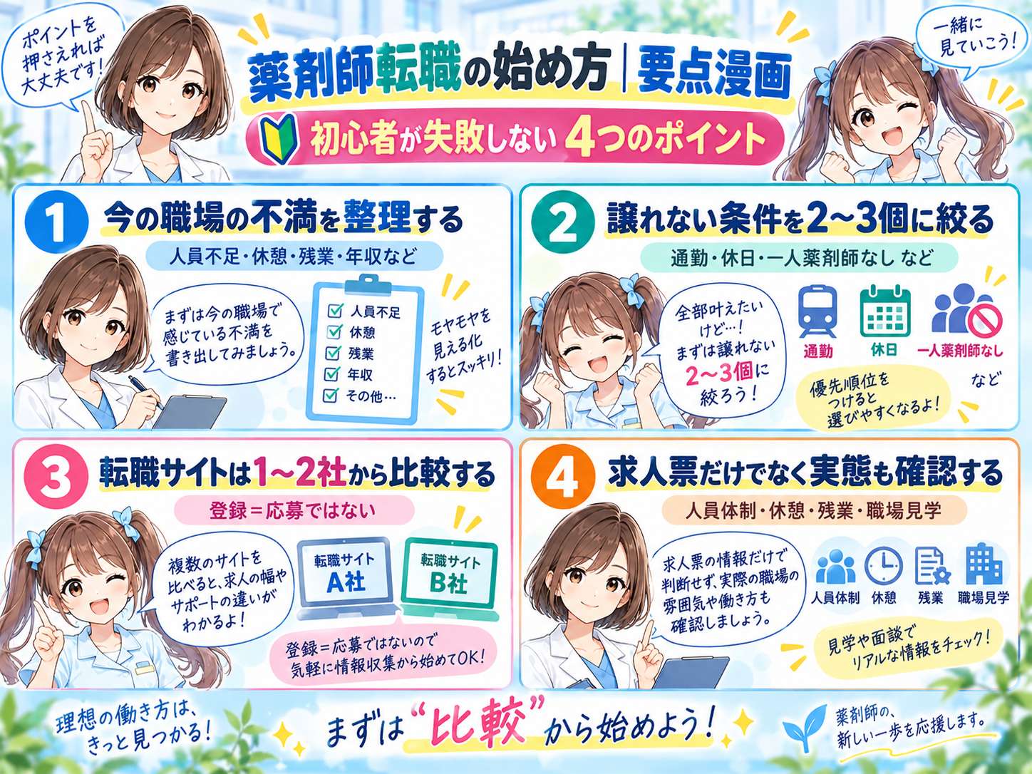 薬剤師転職の始め方で失敗しない4つのポイントを整理した要点漫画