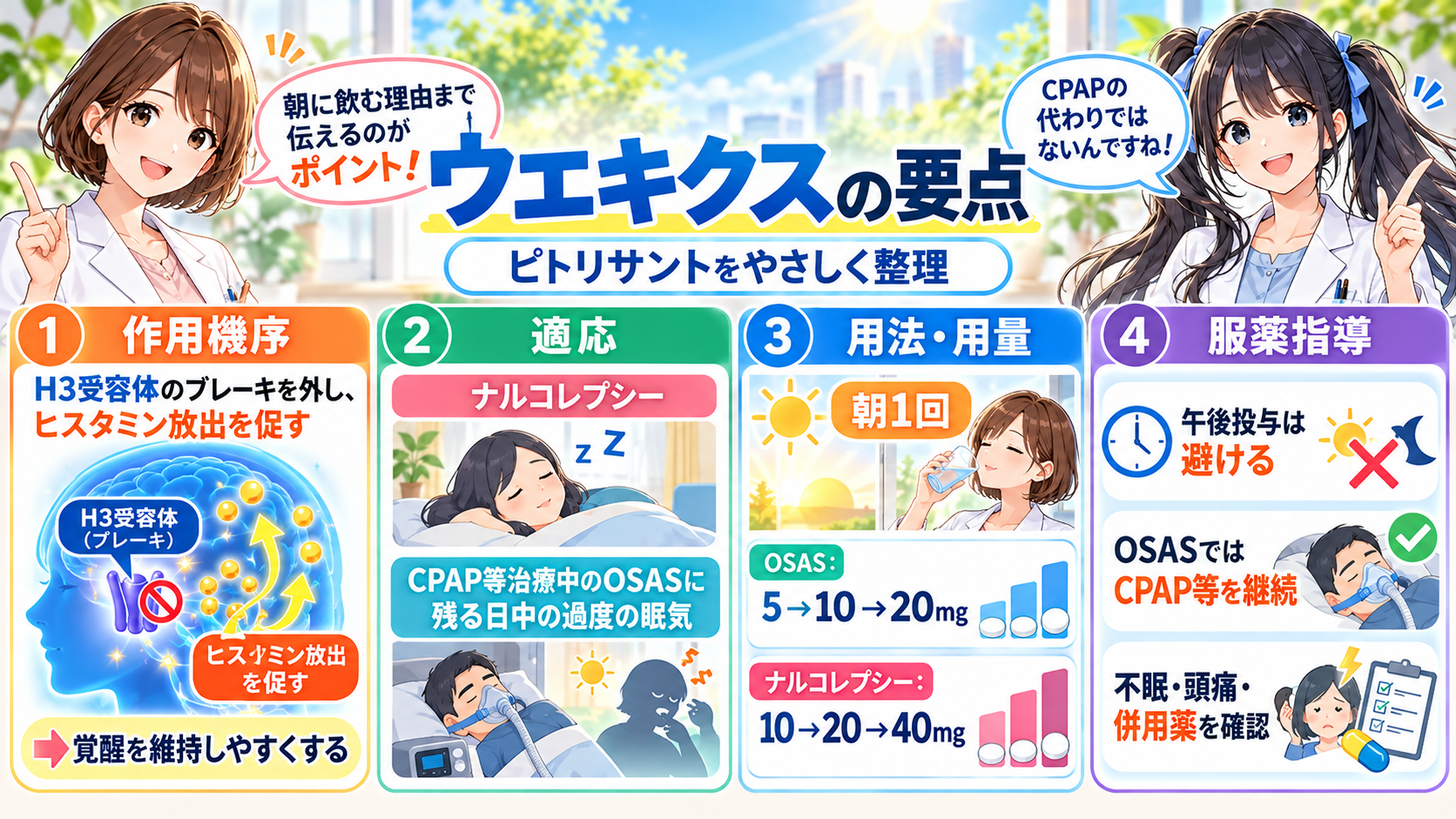 ウエキクス（ピトリサント）の作用機序・適応・用法用量・服薬指導の要点をまとめた漫画