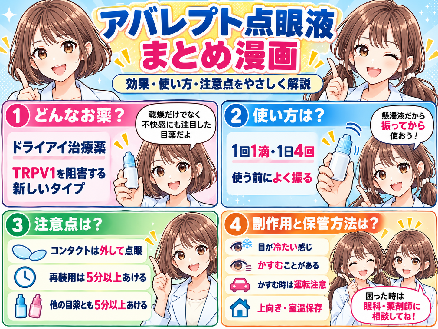 アバレプト点眼液の特徴、使い方、コンタクト使用時の注意、副作用、保管方法をまとめた漫画