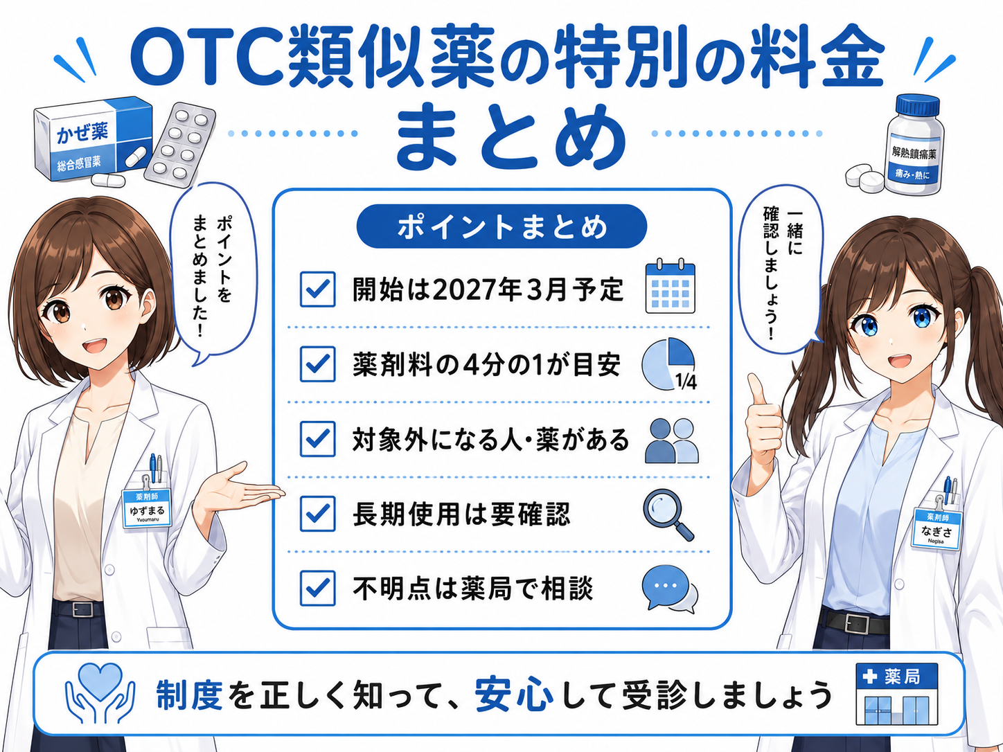 OTC類似薬の特別の料金まとめ漫画
