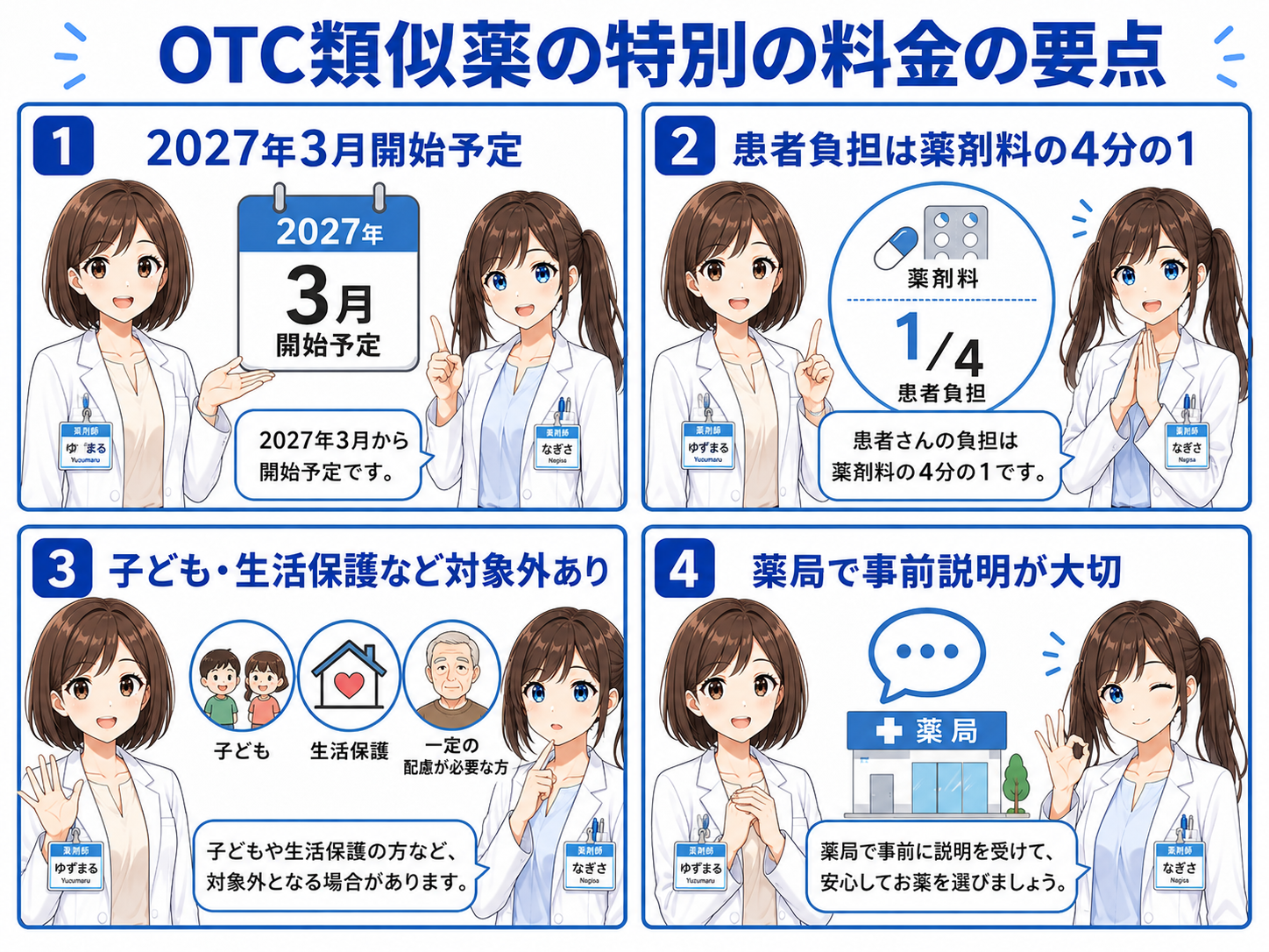 OTC類似薬の特別の料金の要点漫画