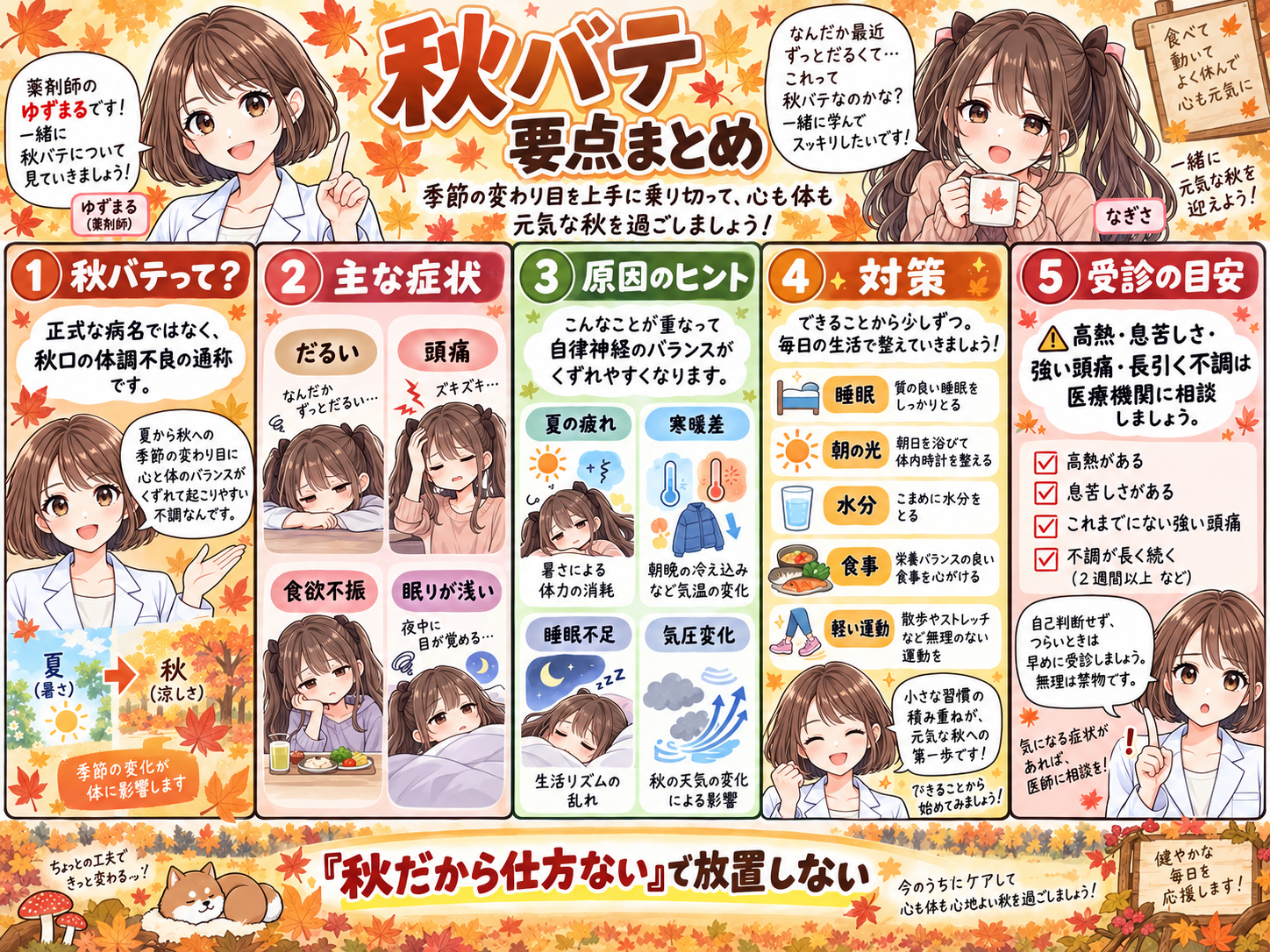 秋バテの主な症状、原因、対策、受診目安を5項目でまとめた要点漫画