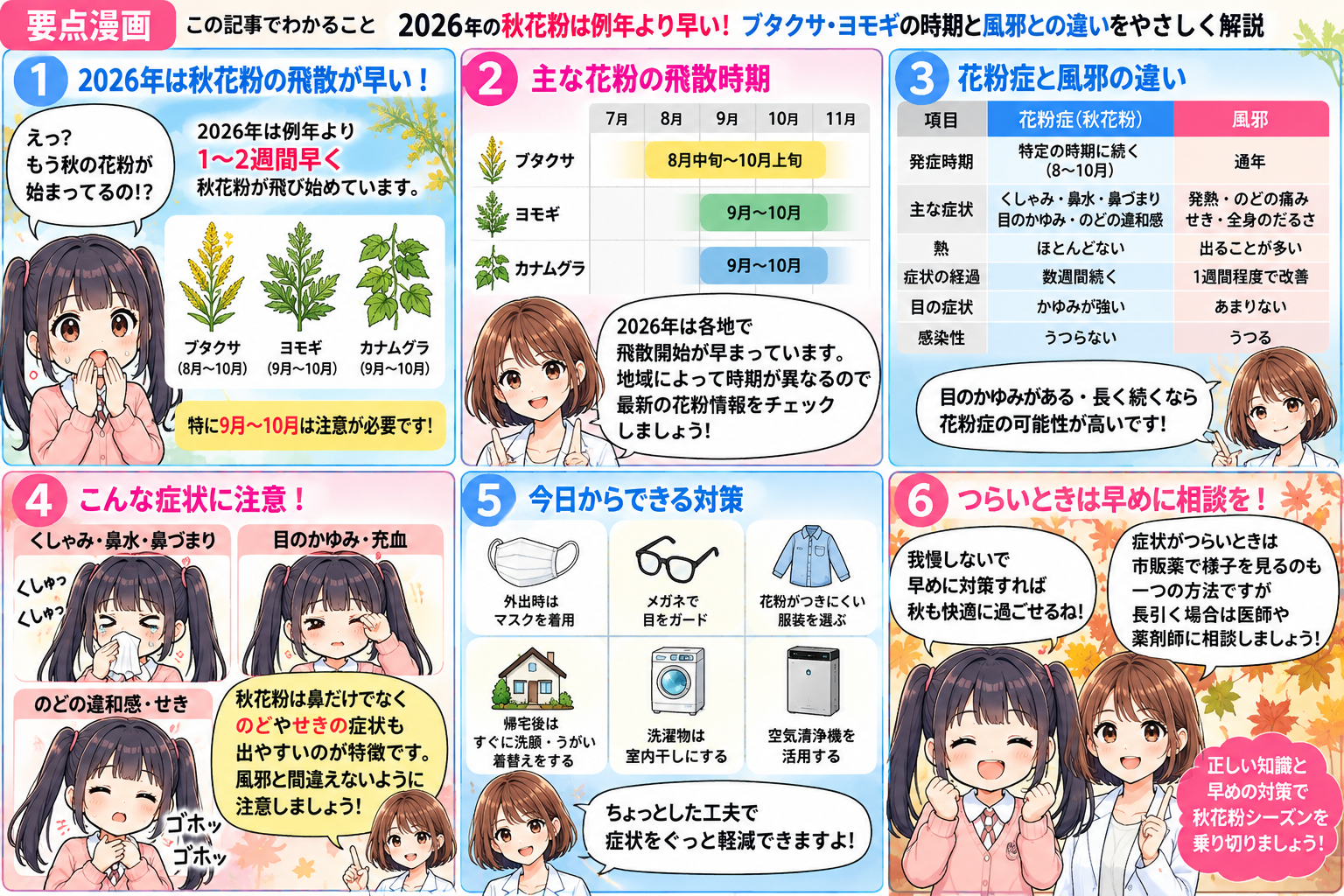 2026年秋花粉の時期、ブタクサ・ヨモギ・カナムグラ、花粉症と風邪の違い、対策をまとめた要点漫画