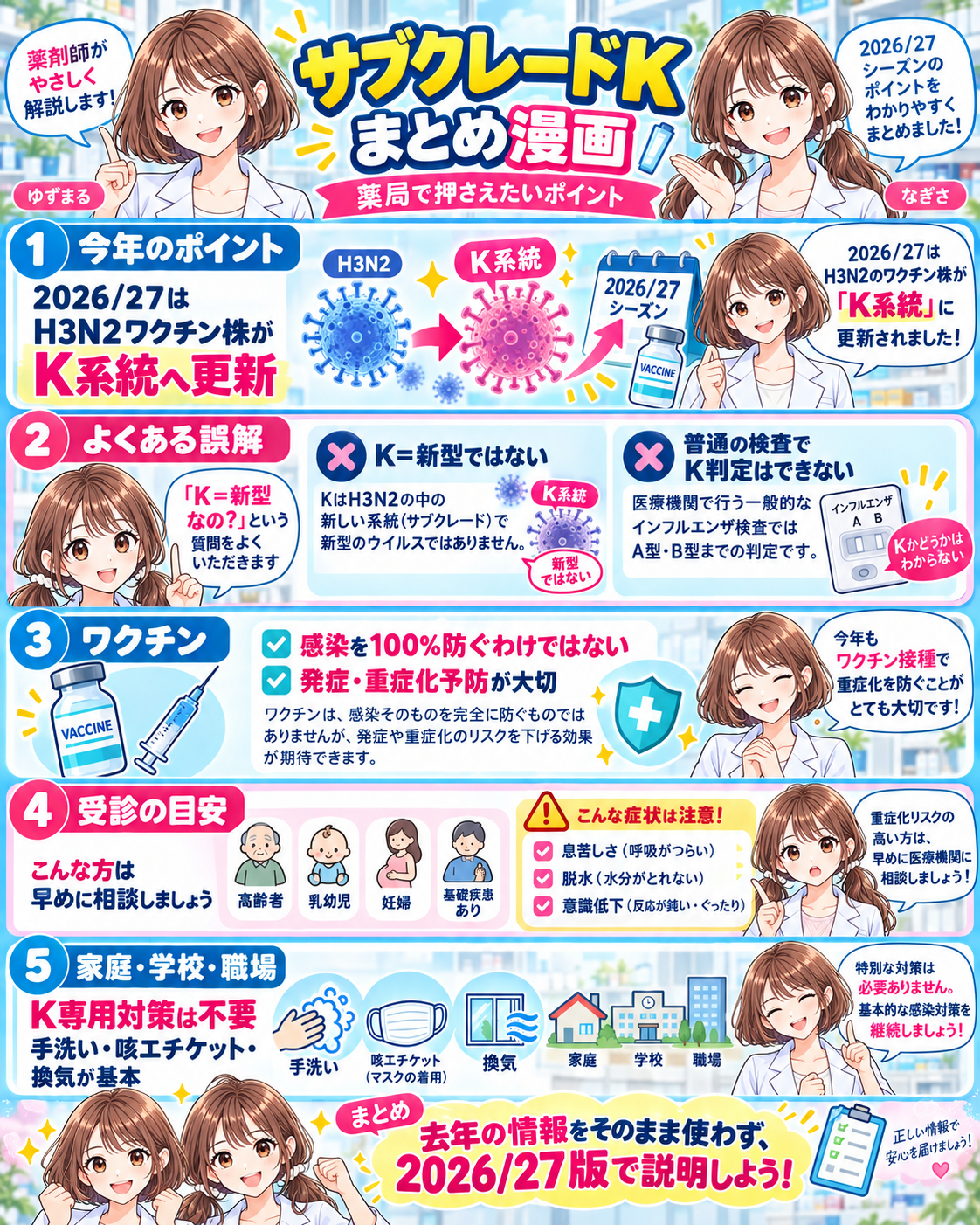 2026/27シーズンのインフルエンザ サブクレードK、ワクチン、受診目安、家庭・学校・職場での対策をまとめた漫画
