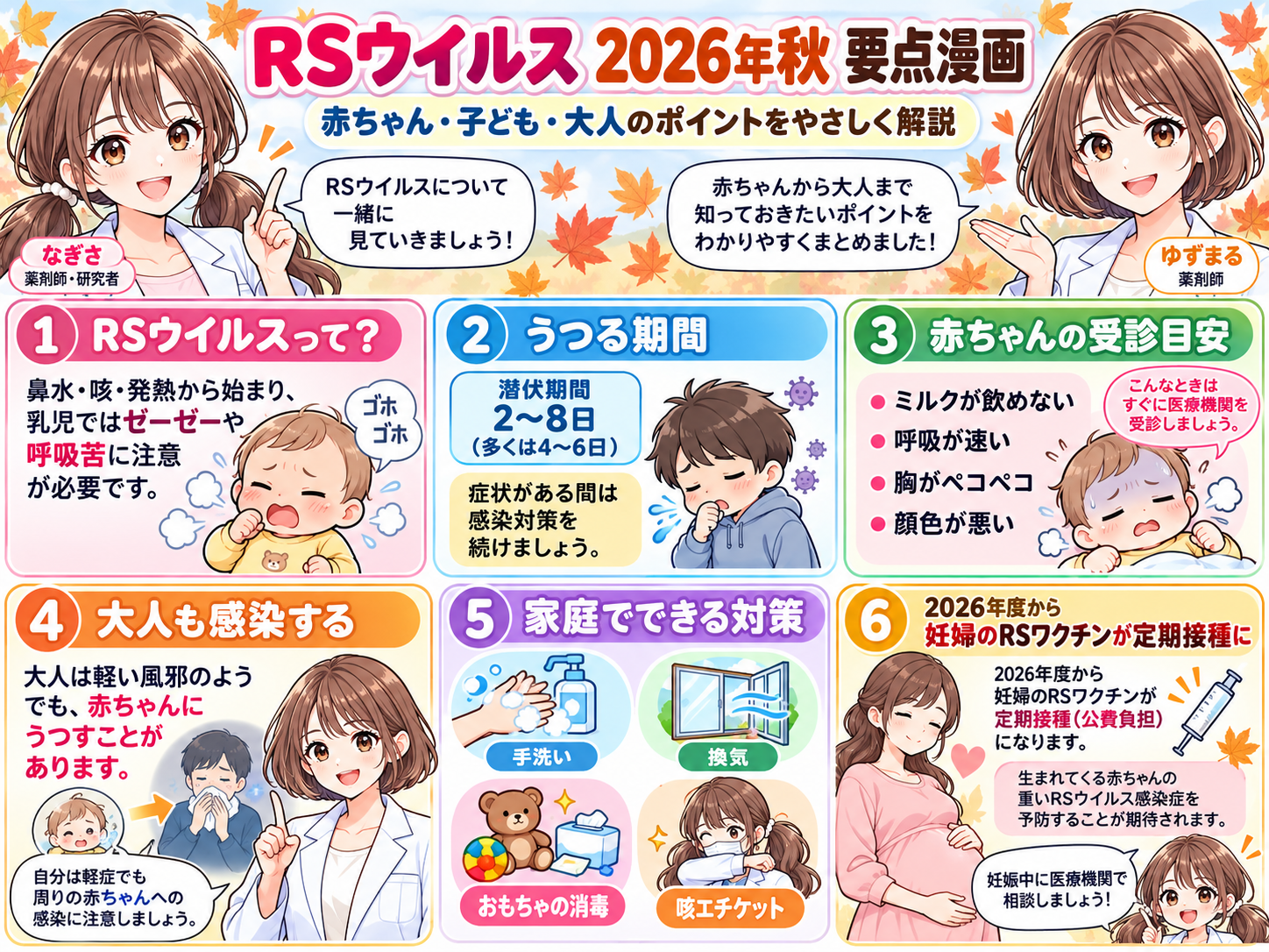 RSウイルス2026年秋の症状、感染期間、赤ちゃんの受診目安、家庭での感染対策、妊婦ワクチンをまとめた要点漫画