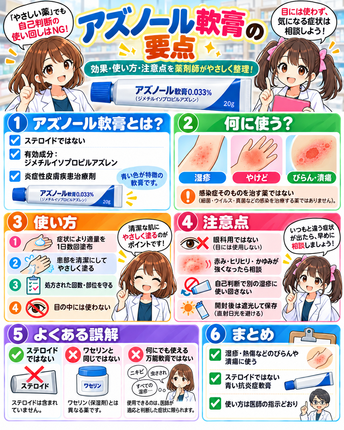 アズノール軟膏の成分、適応、塗り方、注意点、よくある誤解をまとめた要点漫画