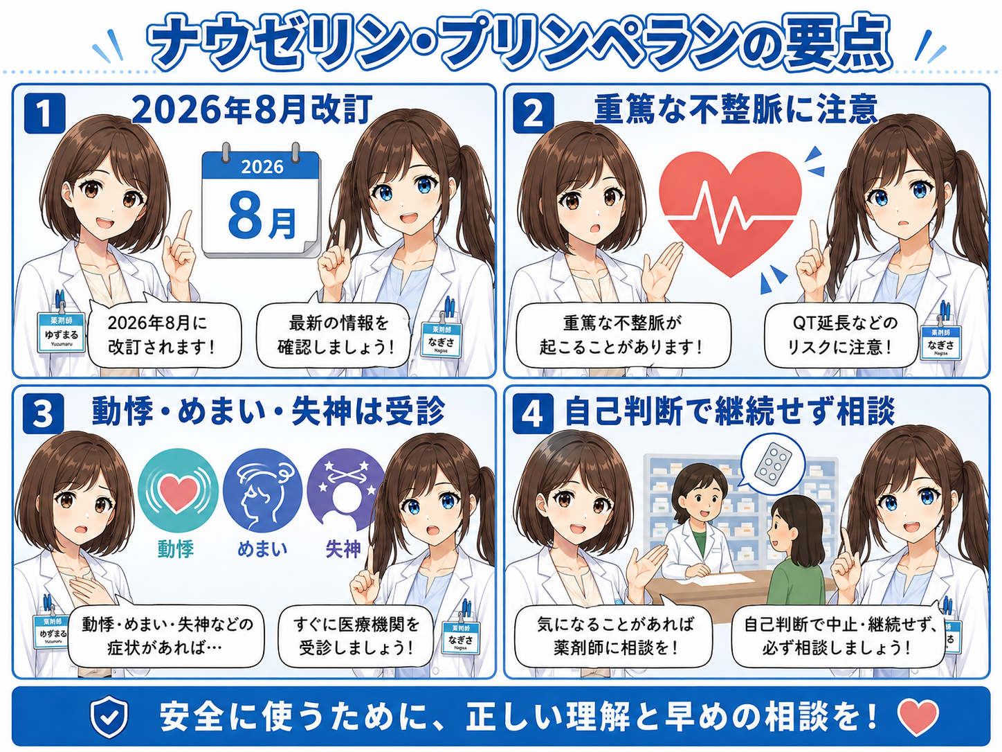 ナウゼリン・プリンペランの不整脈注意の要点漫画