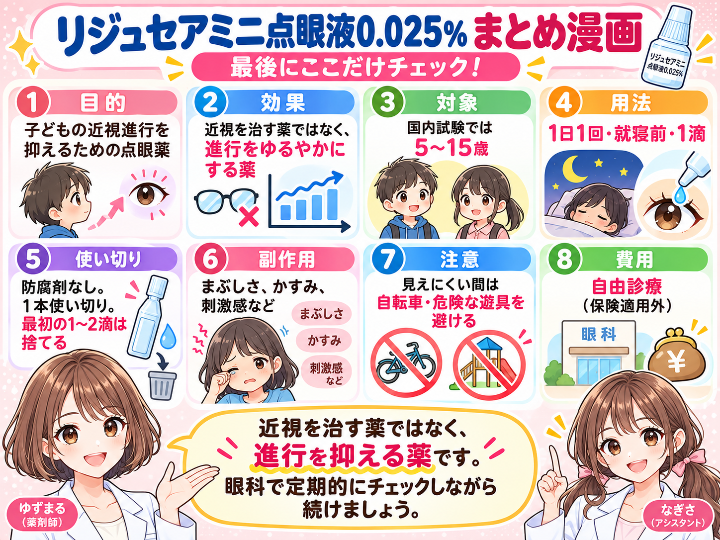 フォシーガとジャディアンスの違い・薬剤師が確認したいポイントをまとめた漫画
