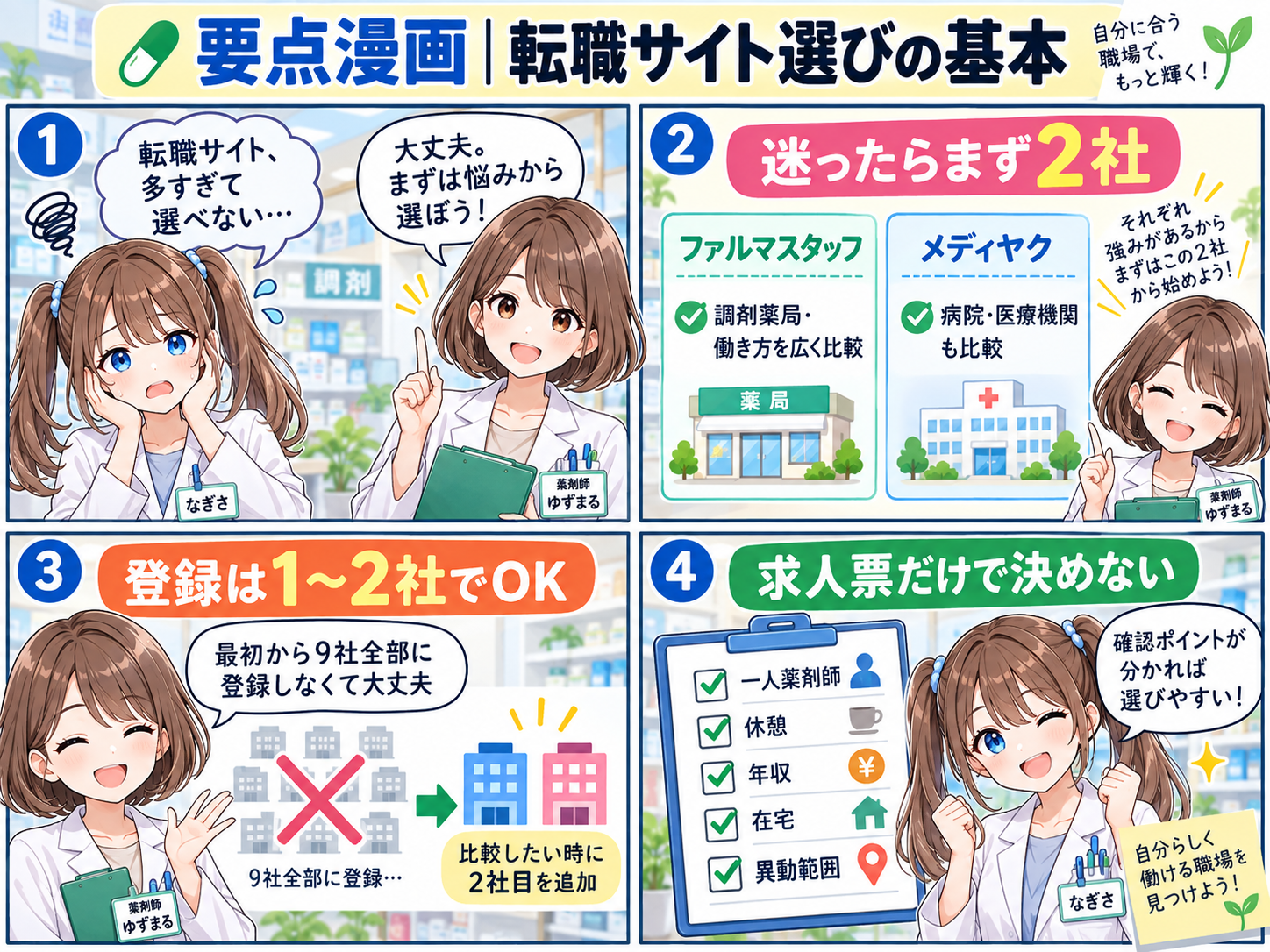 薬剤師転職サイト選びの要点漫画｜ファルマスタッフ・メディヤクと求人確認ポイント