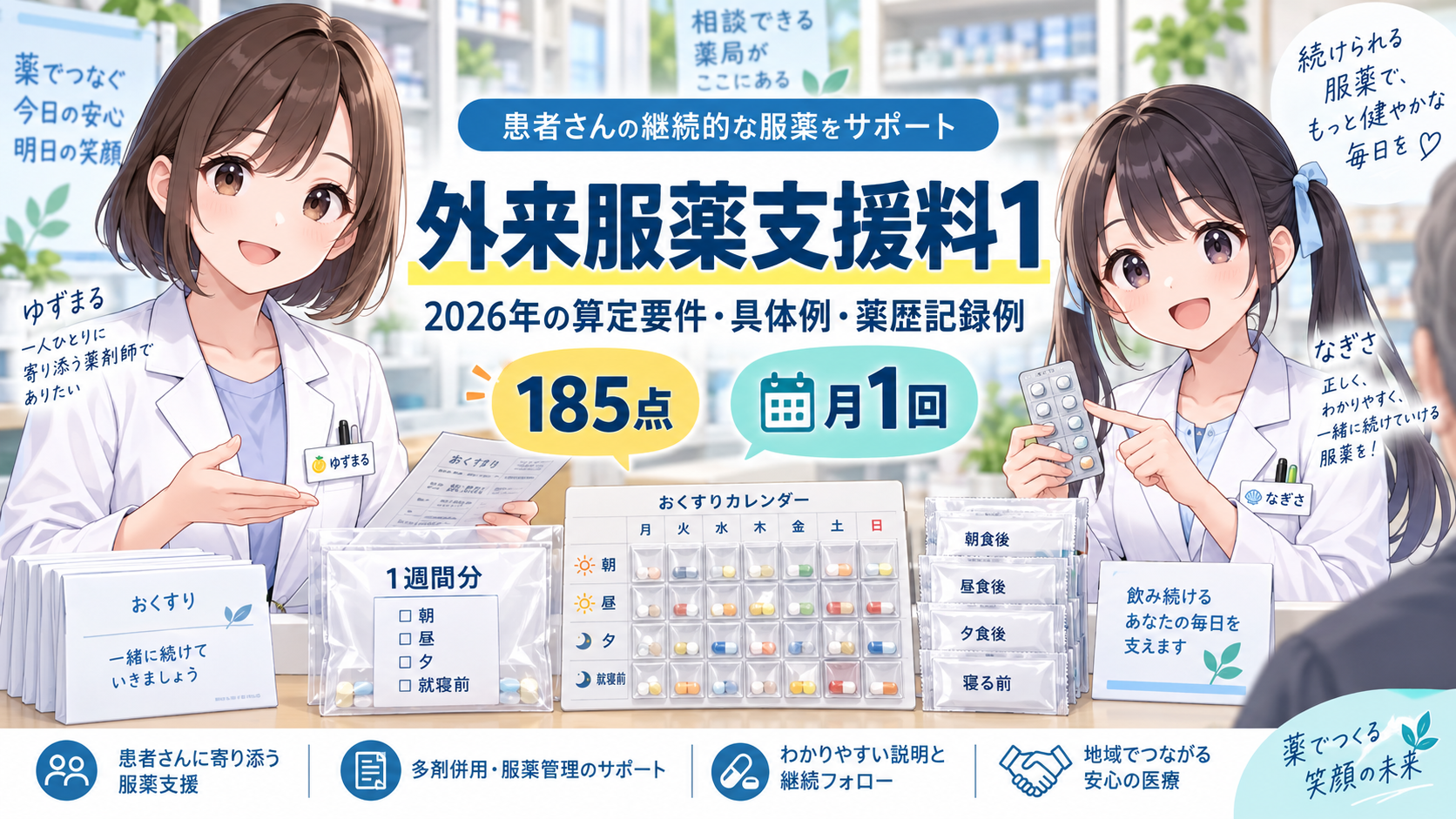 外来服薬支援料1の2026年算定要件・具体例・薬歴記録例を解説するアイキャッチ画像