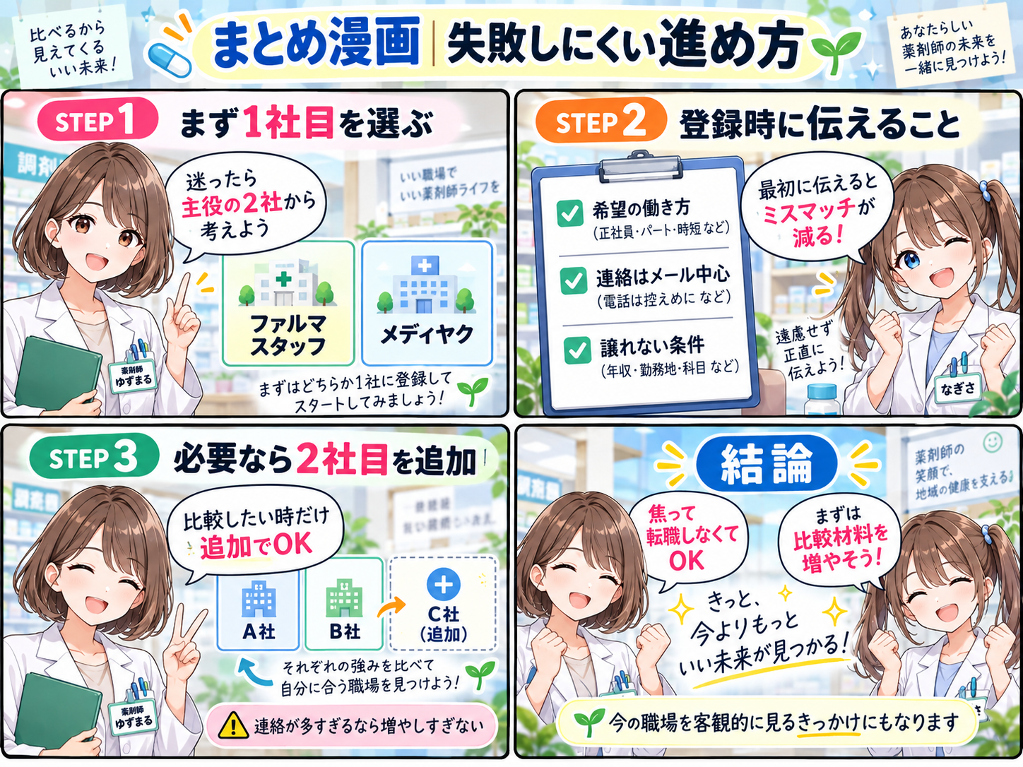 薬剤師転職サイト比較のまとめ漫画｜1社目を選び必要なら2社目を追加する進め方