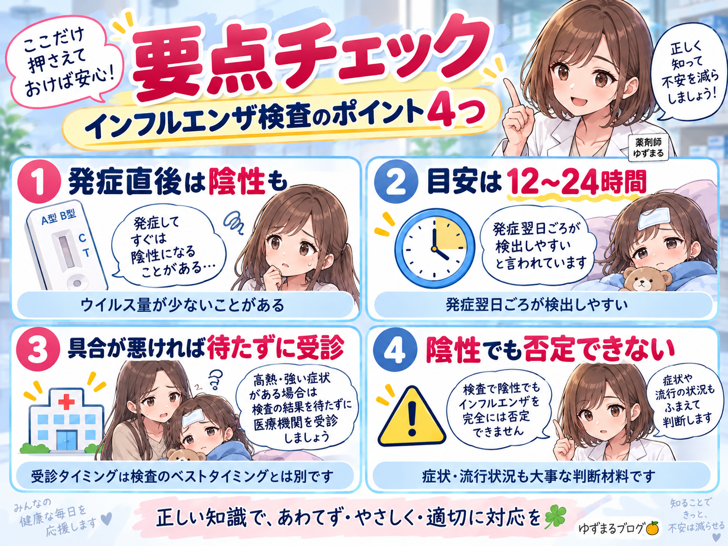 インフルエンザ検査は発症直後に偽陰性があり、発症後12〜24時間が目安、具合が悪ければ待たず受診、陰性でも完全否定できないことをまとめた要点漫画