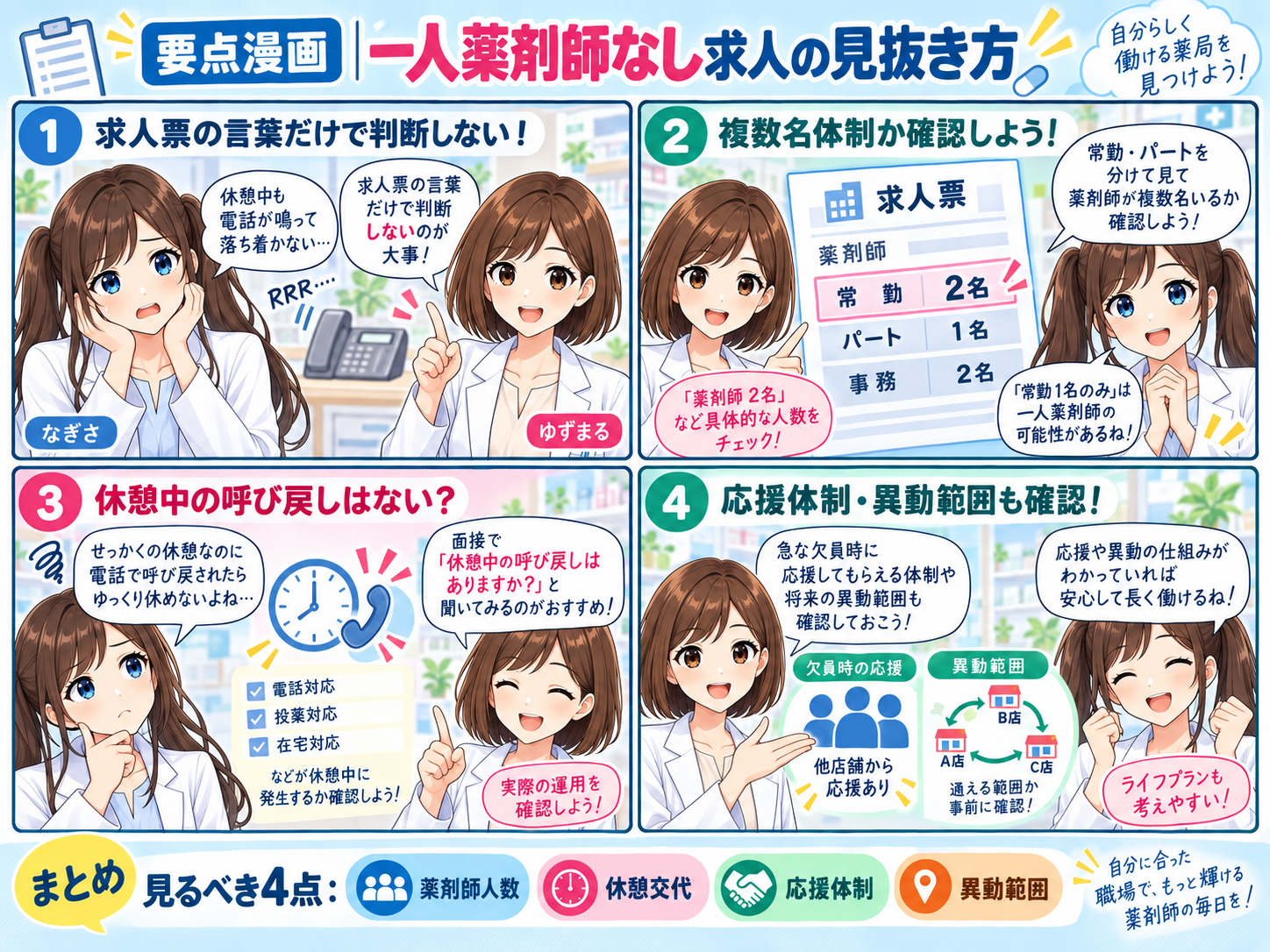 一人薬剤師なし求人を見抜くために薬剤師人数・休憩交代・応援体制・異動範囲を確認する要点漫画