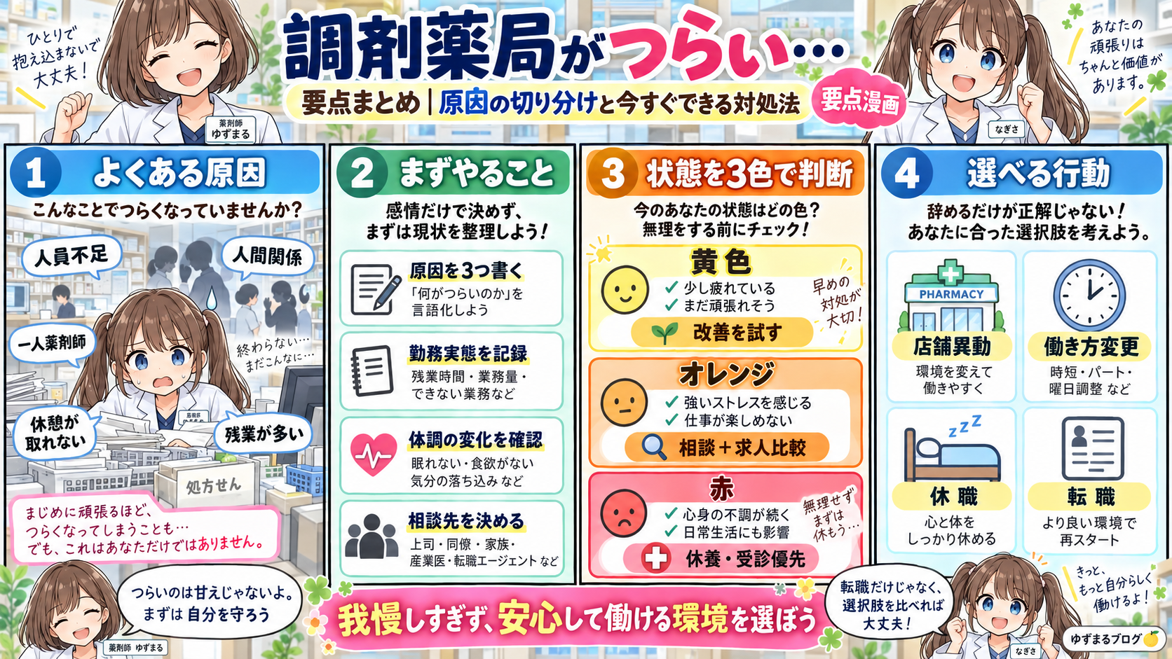 調剤薬局がつらい原因と今すぐできる対処法をまとめた要点漫画
