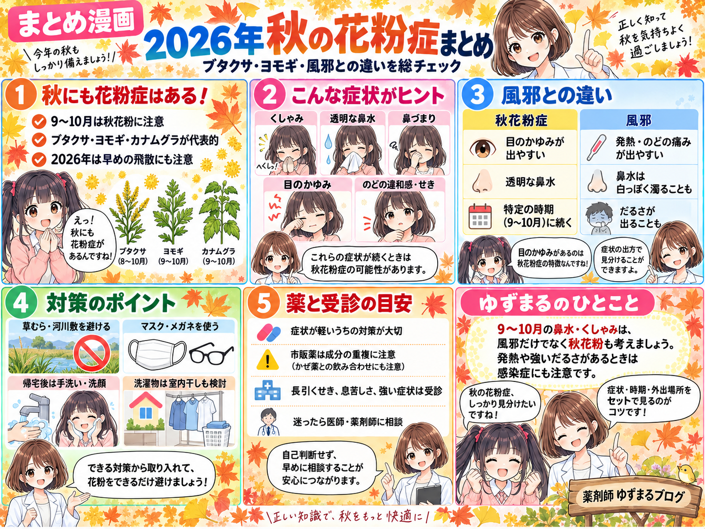2026年秋の花粉症のポイントを症状・対策・受診目安まで整理したまとめ漫画
