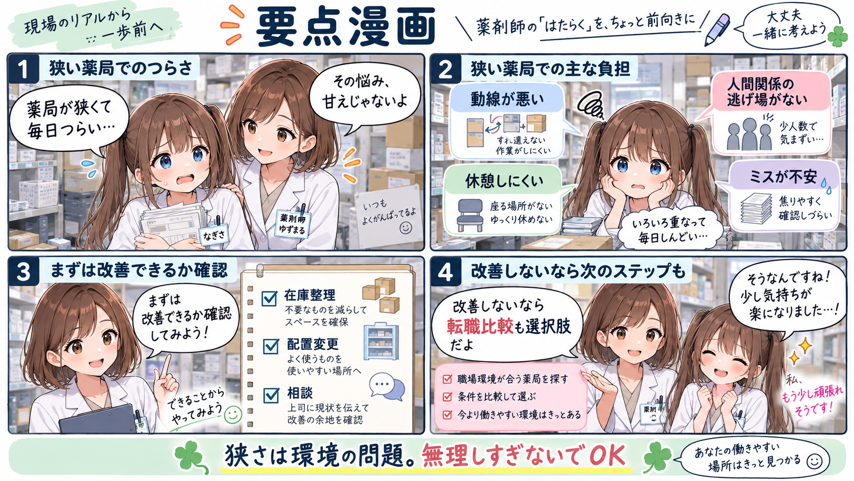 狭い調剤薬局でつらい薬剤師向け要点漫画|負担・改善策・転職比較
