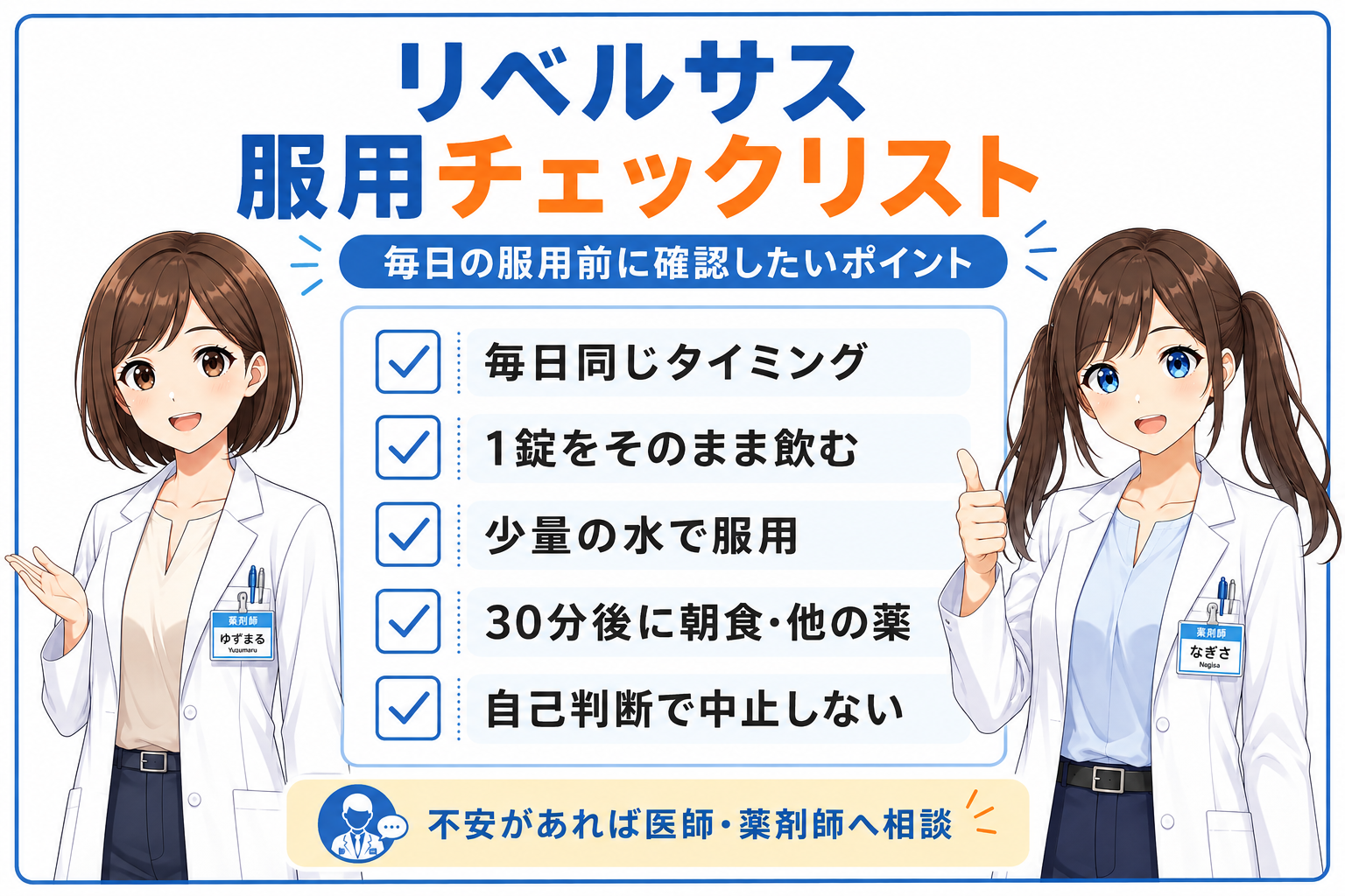 リベルサス服用チェックリスト