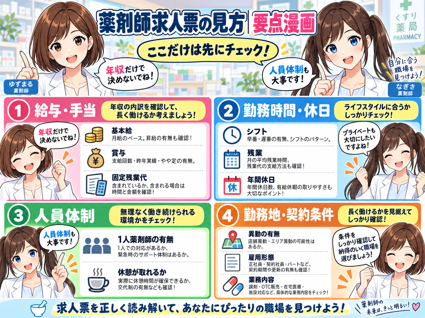 薬剤師求人票の見方で最初に確認したい給与・勤務時間・人員体制・勤務地と契約条件をまとめた要点漫画