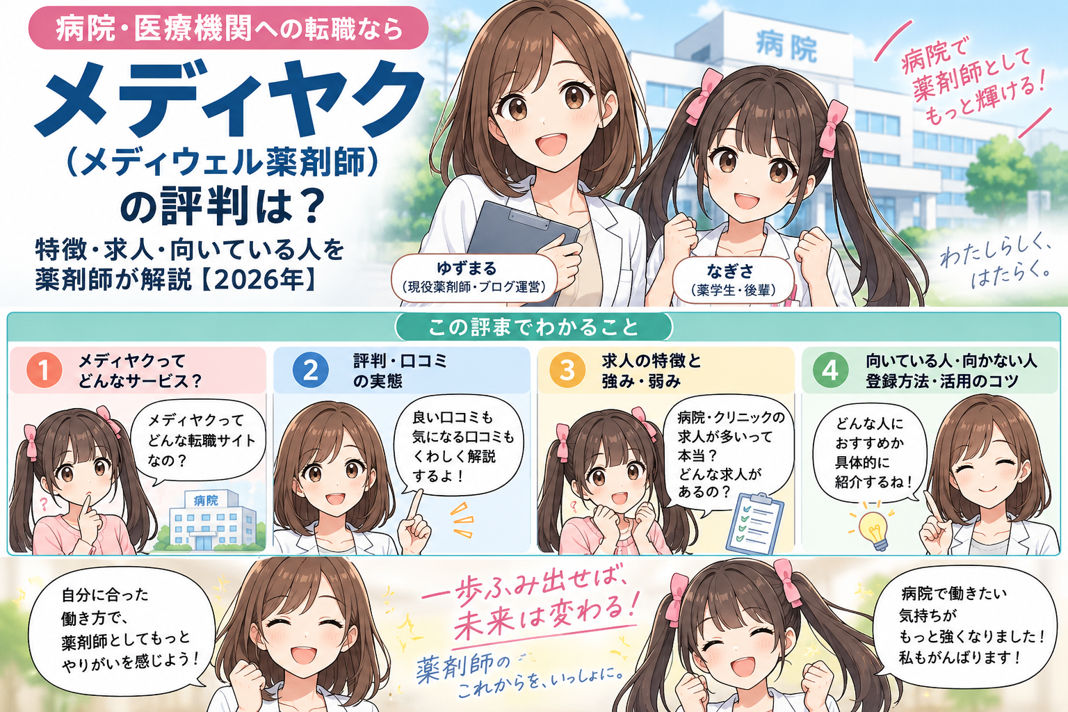 メディヤク（メディウェル薬剤師）の評判・特徴・求人・向いている人を解説するアイキャッチ画像