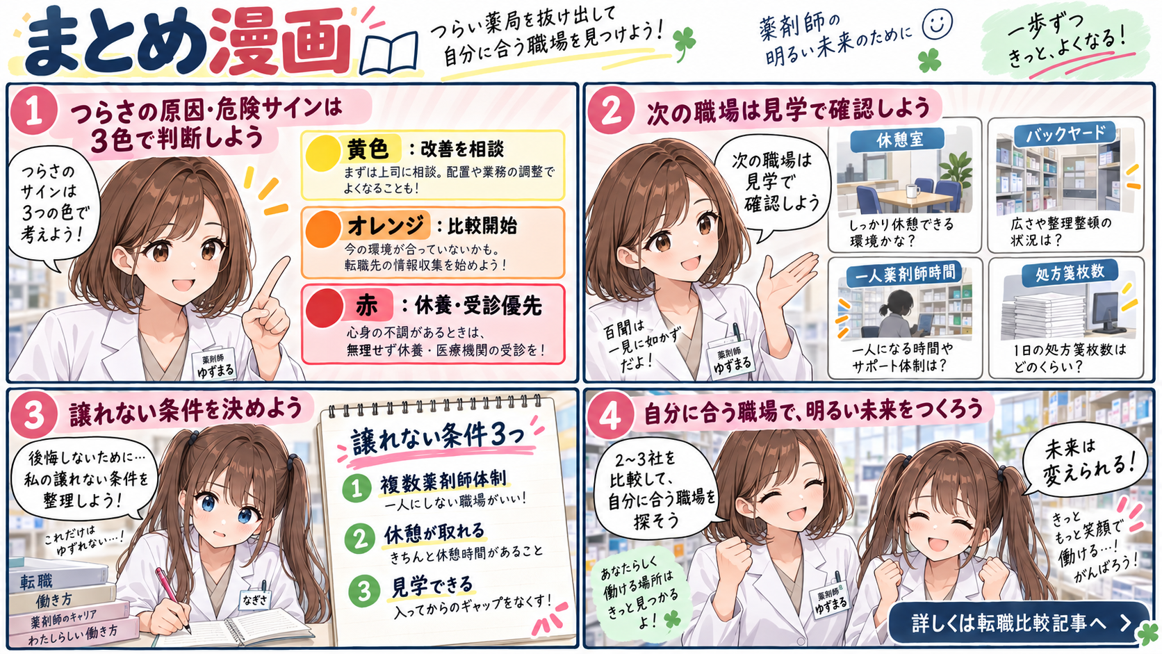 狭い調剤薬局から転職を考える薬剤師向けまとめ漫画|危険サイン・見学・譲れない条件