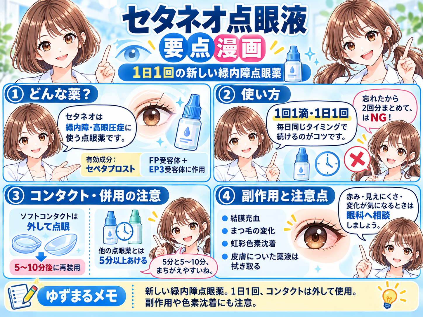 セタネオ点眼液の効果、1日1回の使い方、コンタクト、結膜充血や虹彩色素沈着などの注意点をまとめた要点漫画