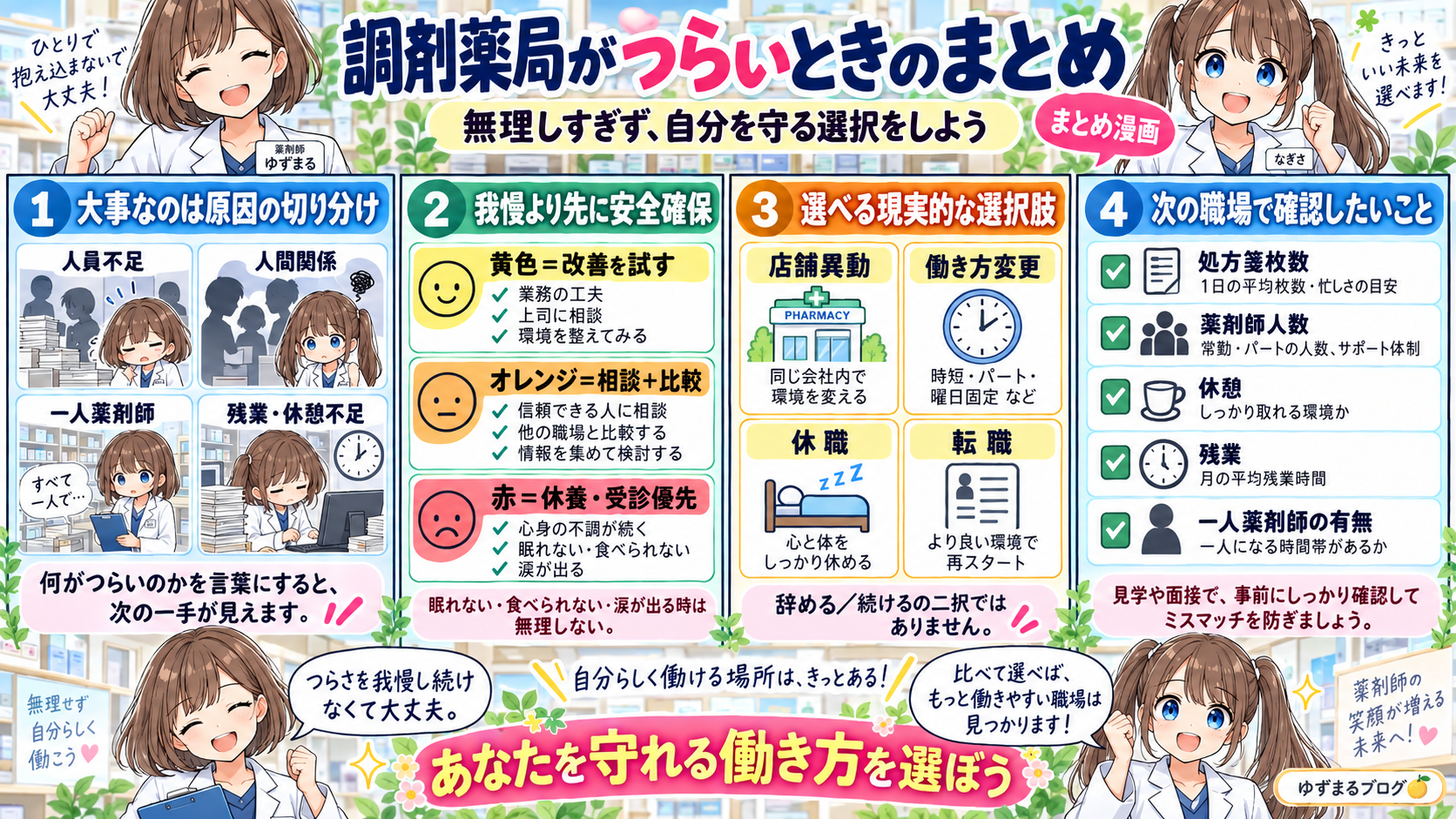 調剤薬局がつらい時の8つの現実的な選択肢と次の職場で確認したいことをまとめた漫画
