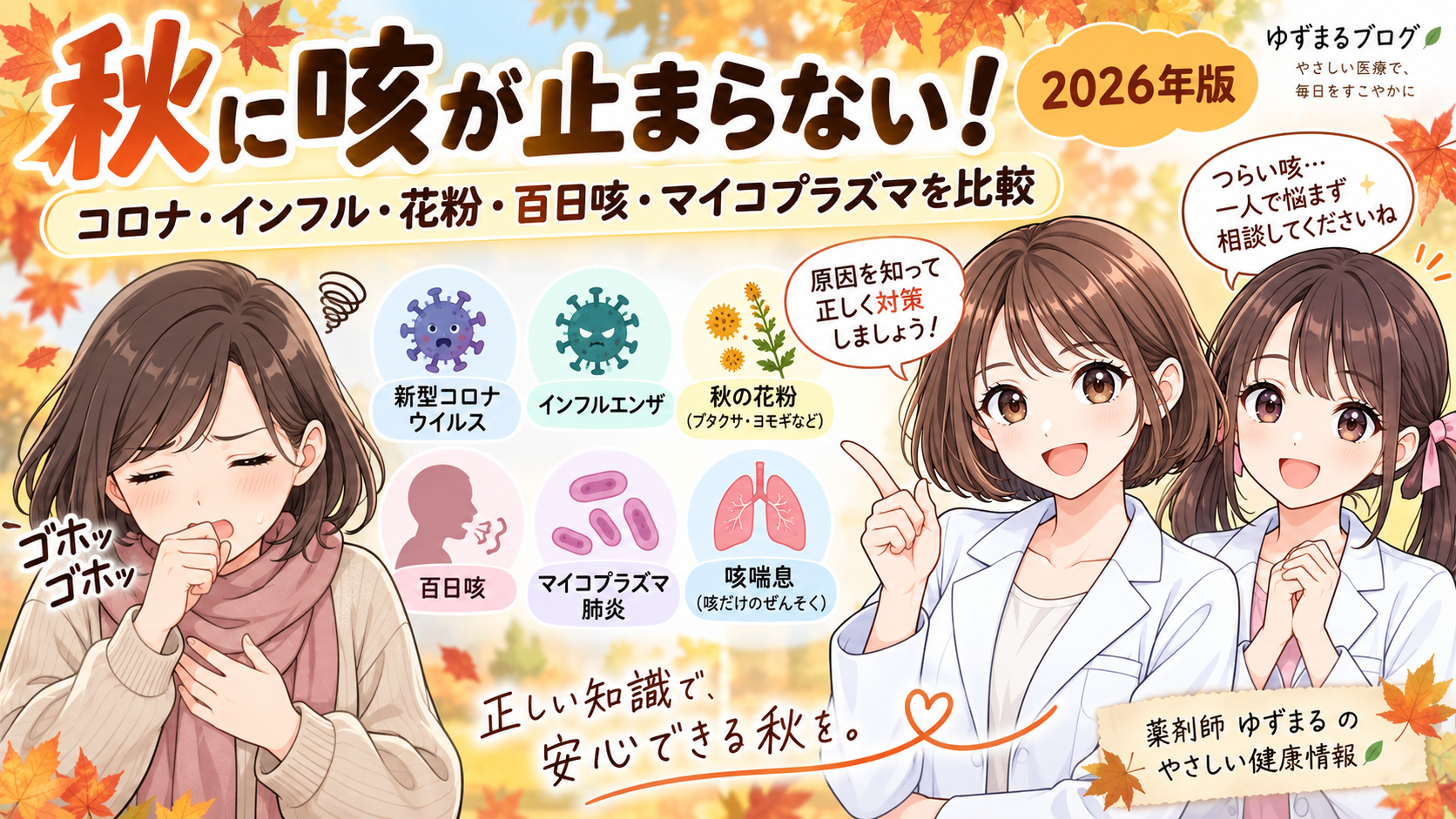 2026年秋に咳が止まらない原因としてコロナ、インフルエンザ、秋花粉、百日咳、マイコプラズマ、咳喘息を比較するアイキャッチ画像