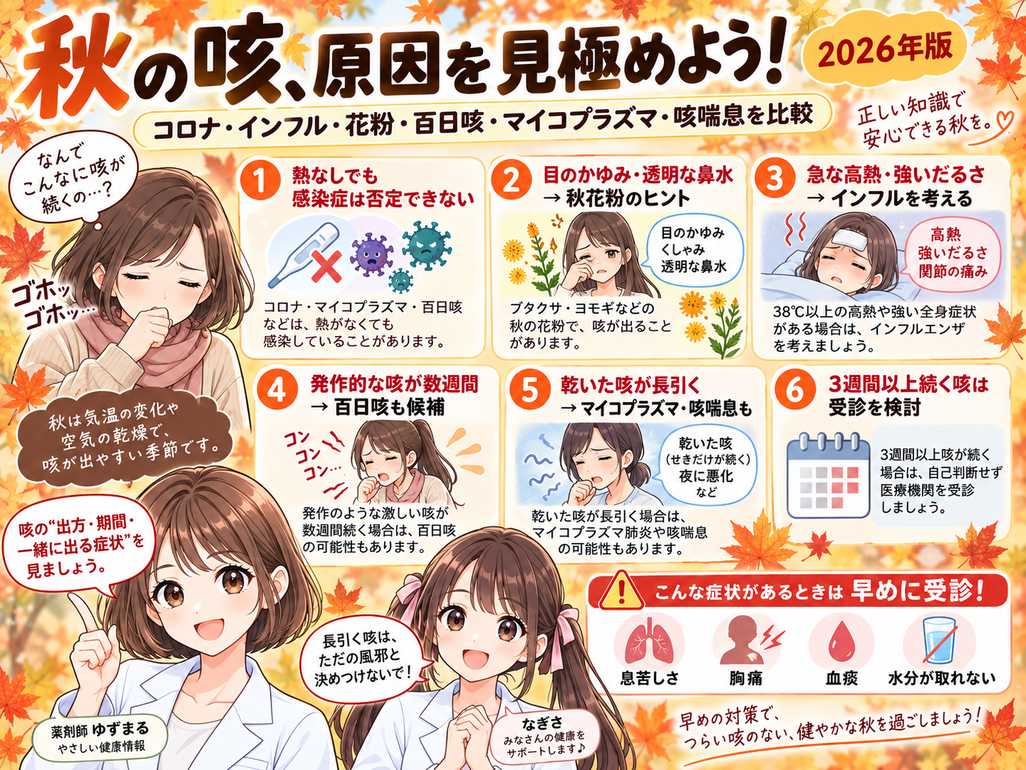 2026年秋の咳の原因、見分け方、長引く咳、受診目安をまとめた要点漫画