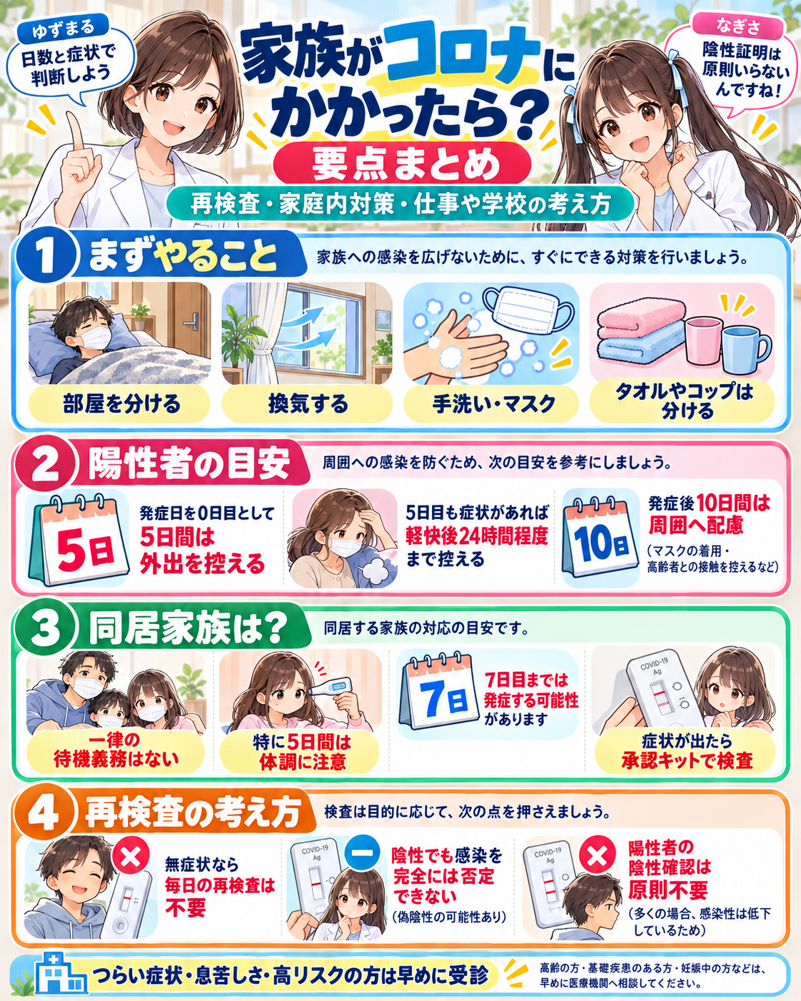 家族がコロナ陽性になったときの家庭内対策、療養期間、同居家族、再検査の考え方をまとめた要点漫画
