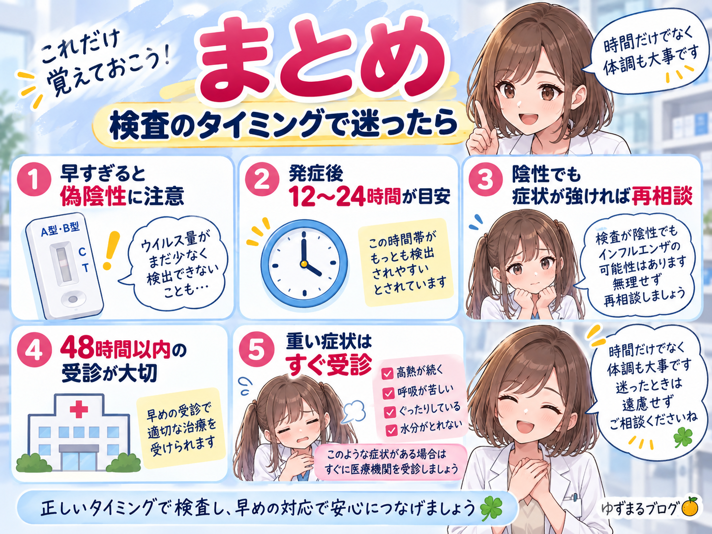 インフルエンザ検査の偽陰性、発症後12〜24時間の目安、陰性時の再相談、48時間以内の受診、重い症状はすぐ受診することをまとめた漫画