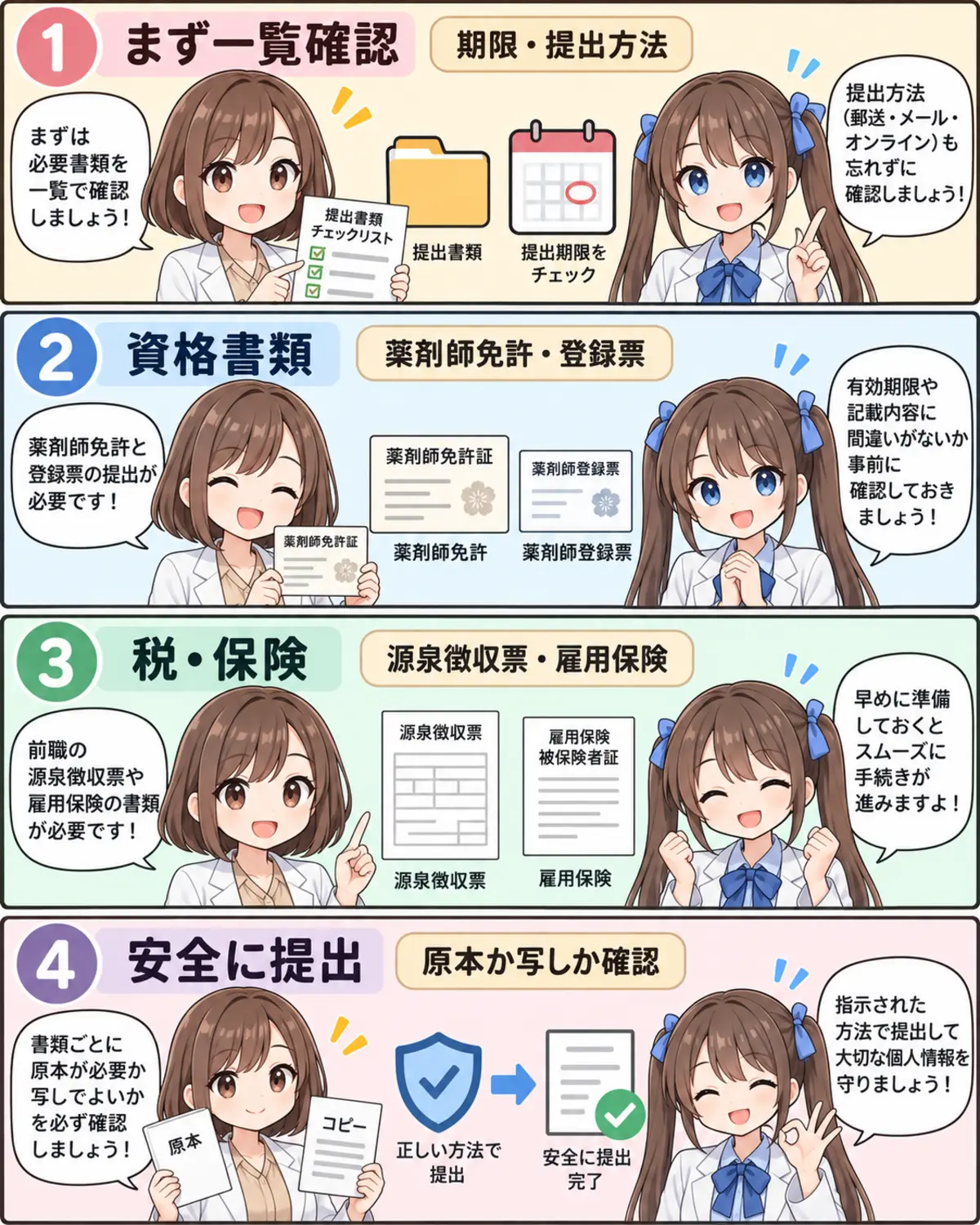 薬剤師転職の入社前提出書類の要点をまとめた4コマ漫画