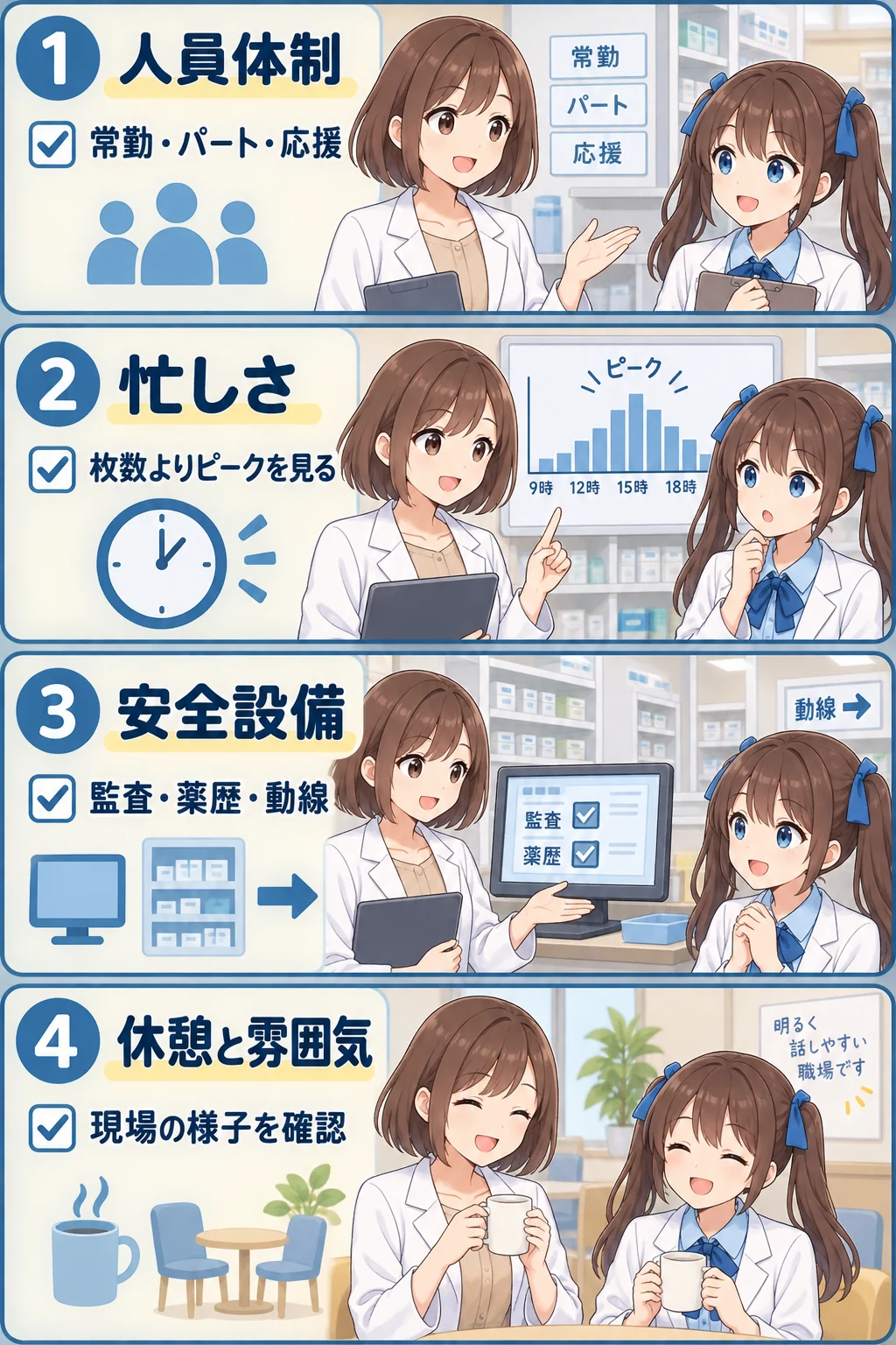 薬剤師転職の職場見学で確認する人員体制・忙しさ・安全設備・休憩と雰囲気