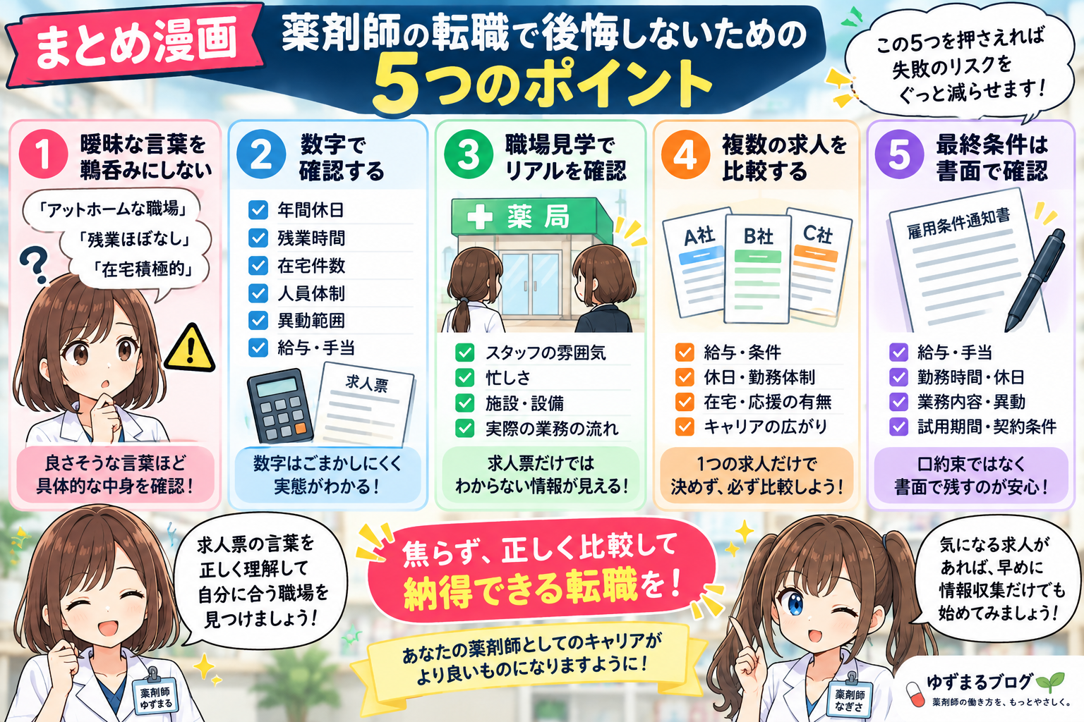 薬剤師の転職で後悔しないための5つのポイントをまとめた漫画