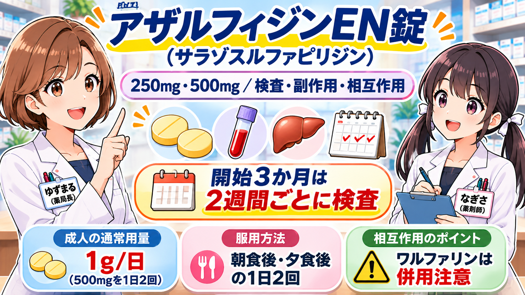 アザルフィジンEN錠250mg・500mgの違いと血算・肝機能検査、副作用、ワルファリンとの併用注意を薬剤師が解説