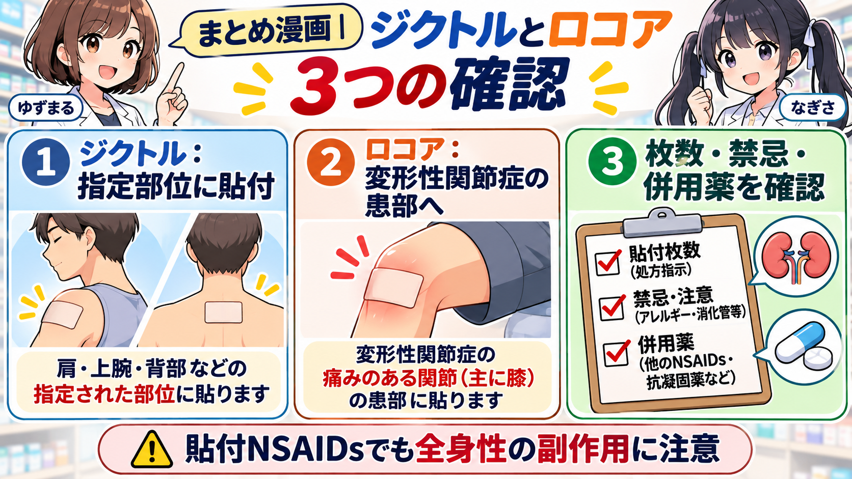 まとめ漫画:ジクトルとロコアの貼る部位、枚数、禁忌、併用薬を薬剤師が確認