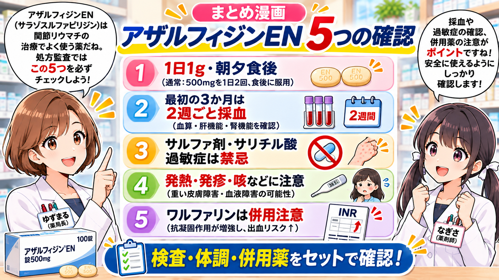 まとめ漫画：アザルフィジンENの5つの確認