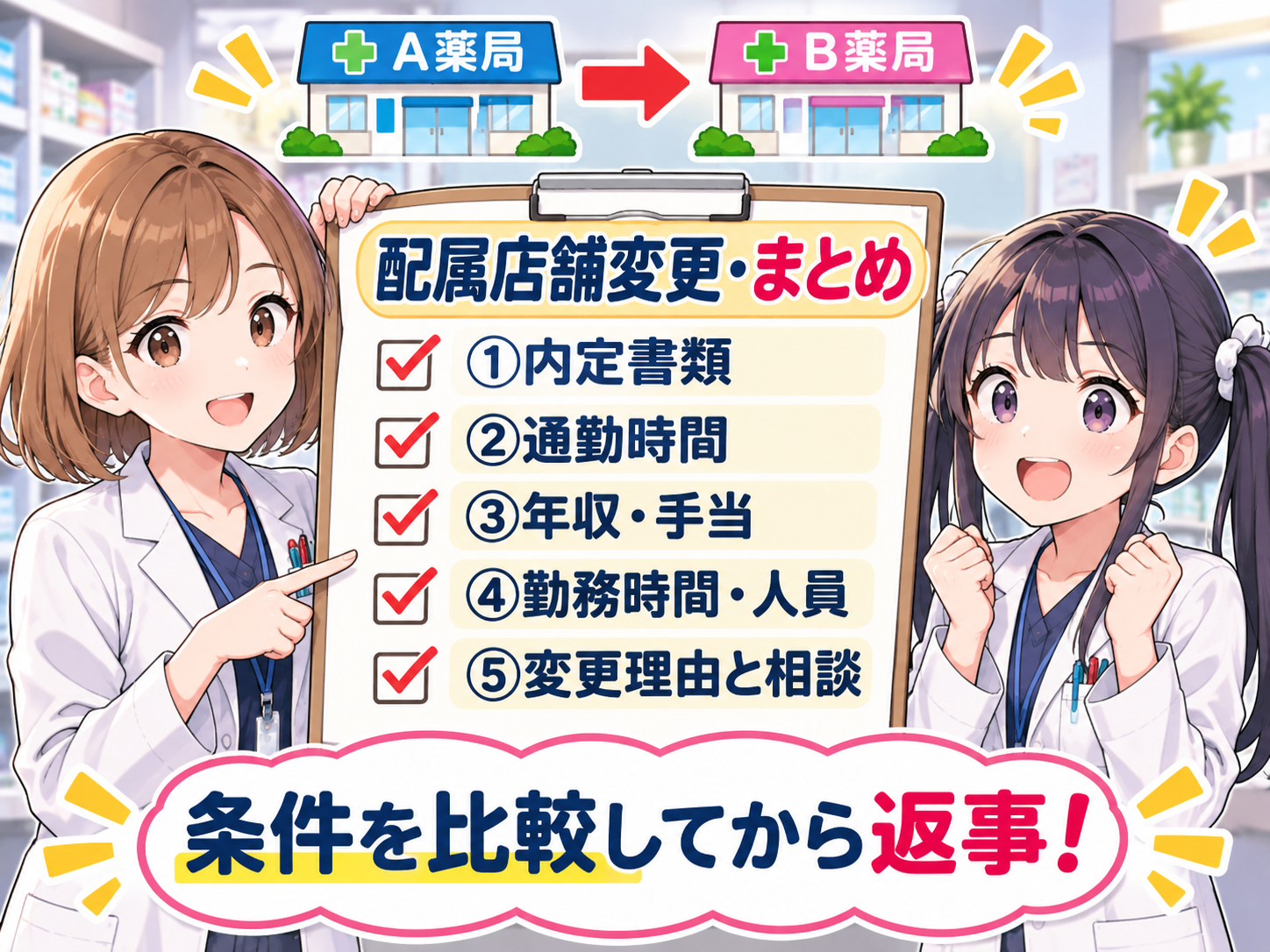 配属店舗変更の確認項目をゆずまるとなぎさが整理するまとめ漫画。内定書類・通勤時間・年収と手当・勤務時間と人員・変更理由を確認