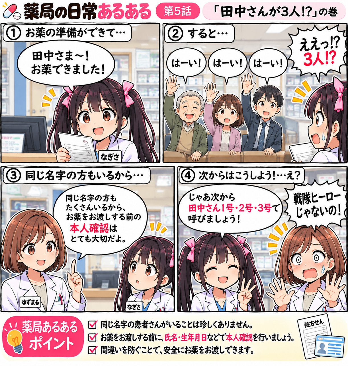 薬局の日常あるある第5話「田中さんが3人!?」。なぎさが田中さまを呼ぶと3人の患者さんが同時に返事し、ゆずまるが本人確認の大切さを伝える4コマ漫画