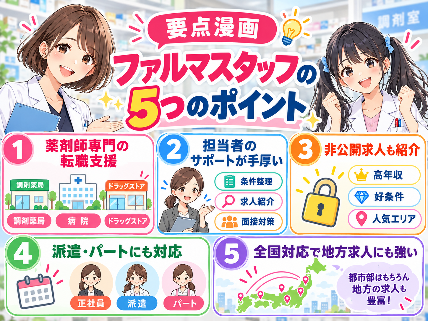 ファルマスタッフの特徴5つをゆずまるとなぎさが解説する要点漫画